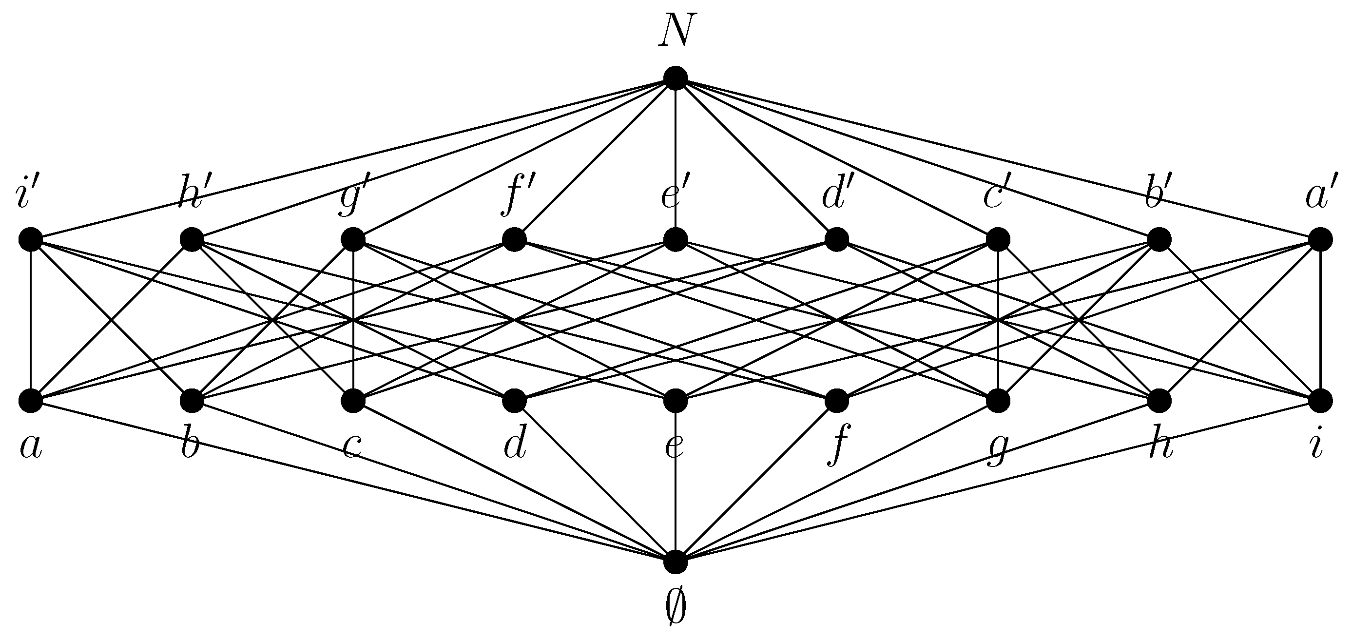 Symmetry 15 00810 g002 550