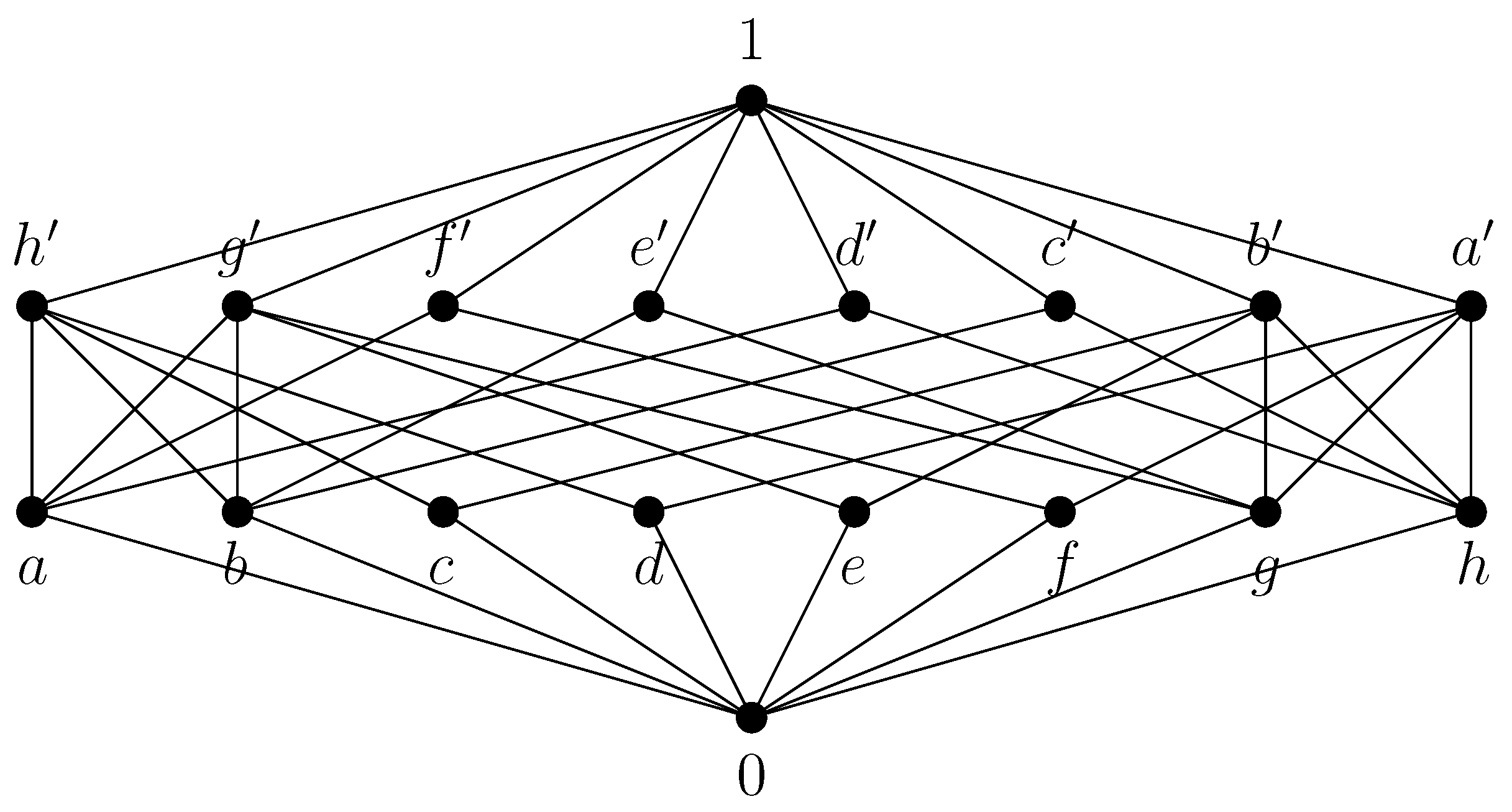 Symmetry 15 00810 g003 550