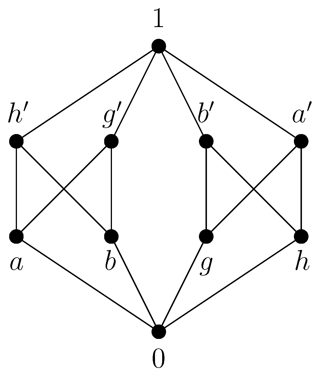 Symmetry 15 00810 g005 550