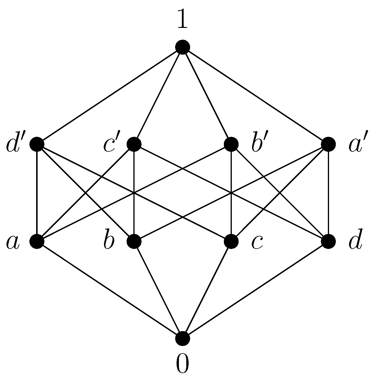 Symmetry 15 00810 g006 550