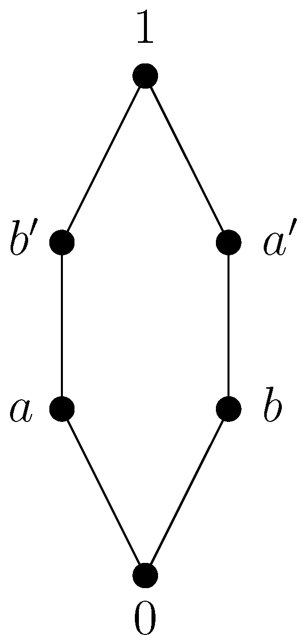 Symmetry 15 00810 g007 550