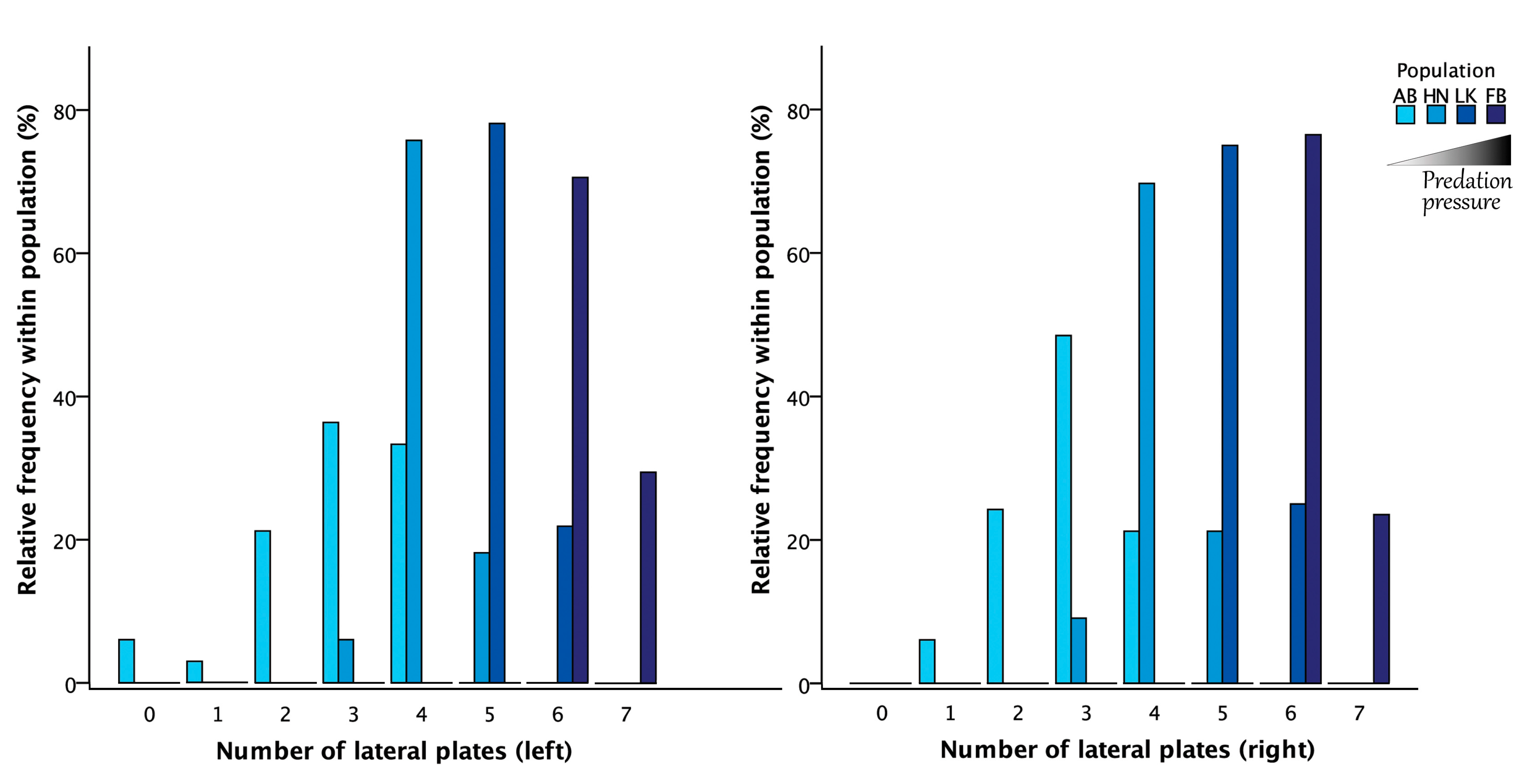 Symmetry 15 00811 g006 Symmetry 15 00811 g006