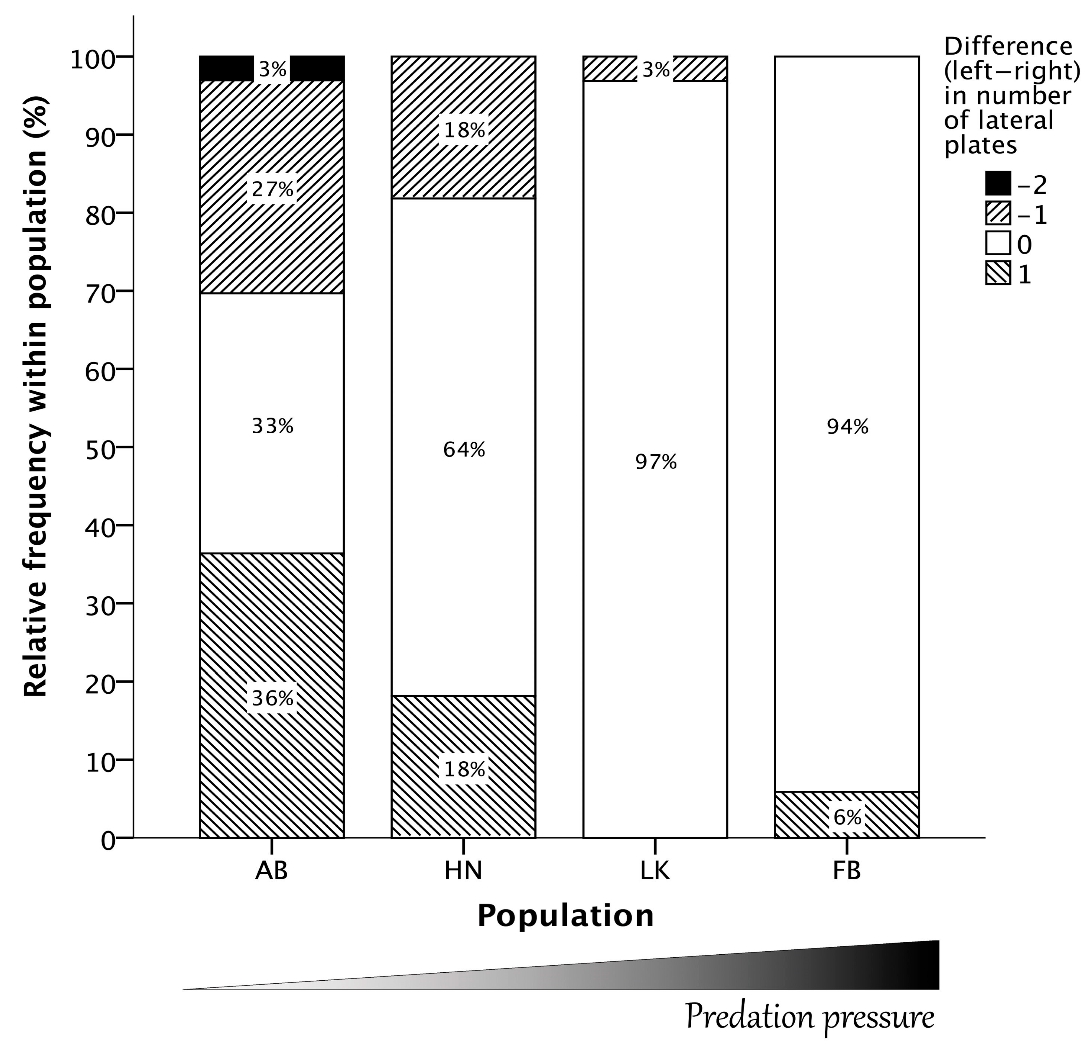 Symmetry 15 00811 g007 Symmetry 15 00811 g007