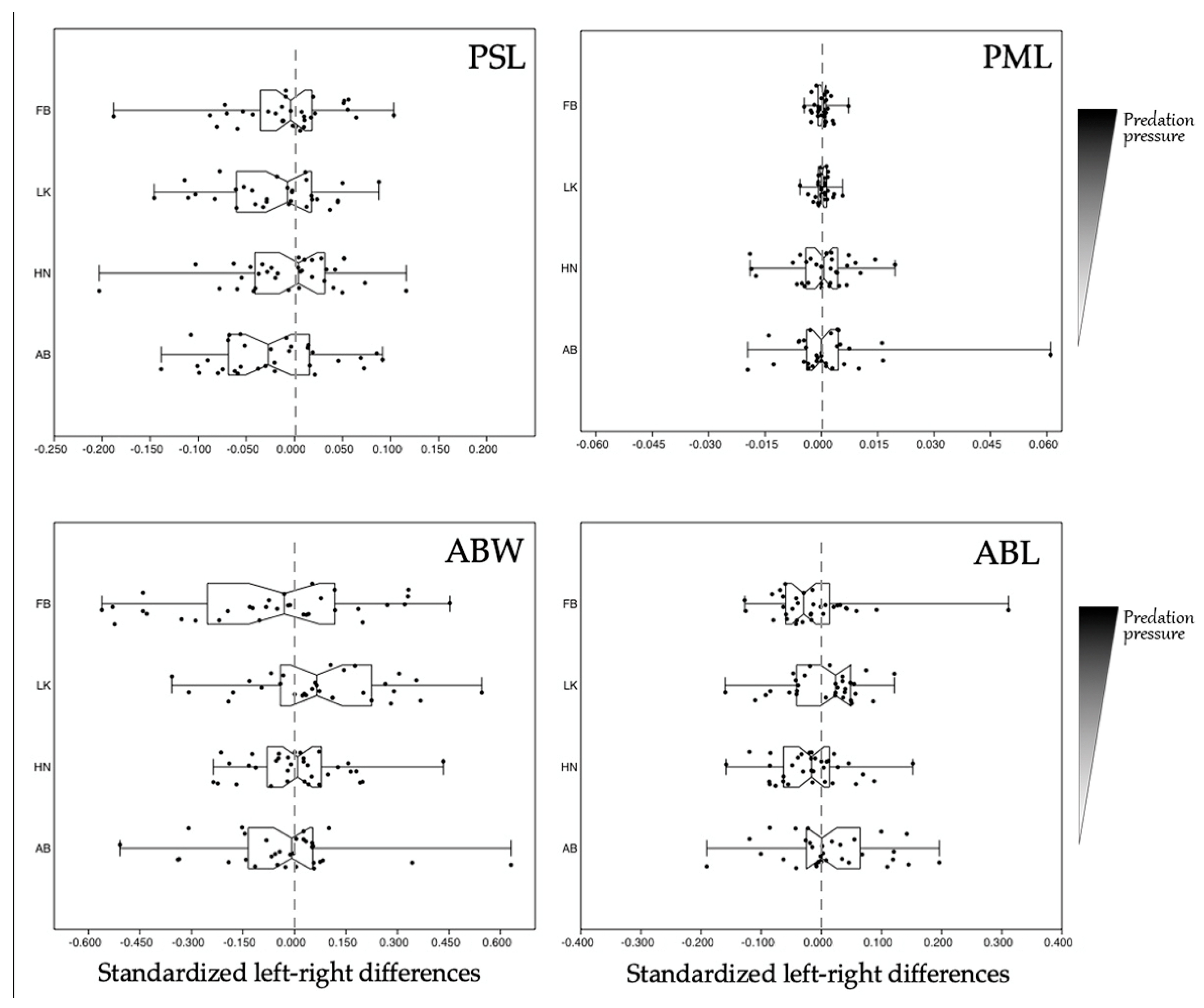 Symmetry 15 00811 g008 Symmetry 15 00811 g008