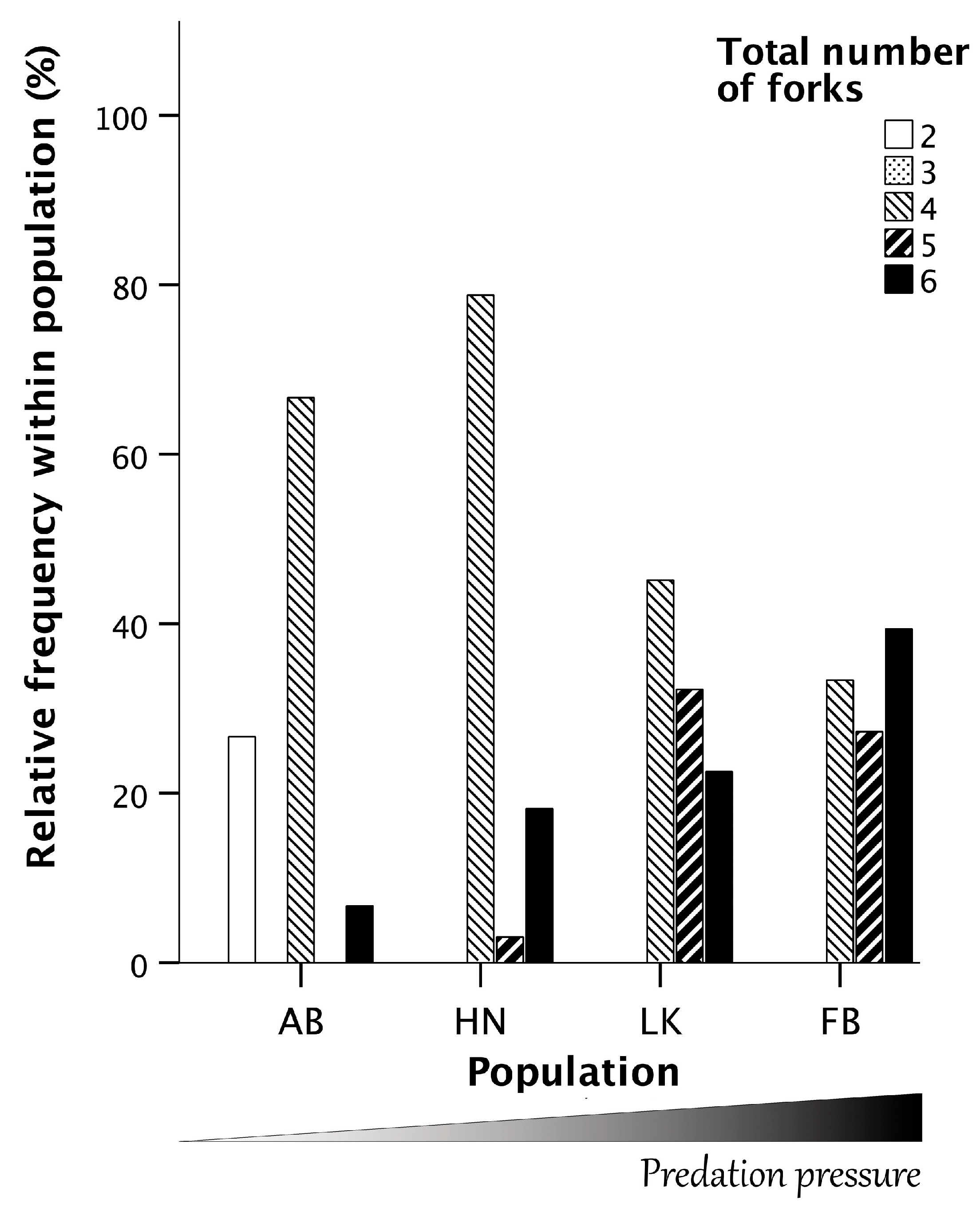Symmetry 15 00811 g012 Symmetry 15 00811 g012