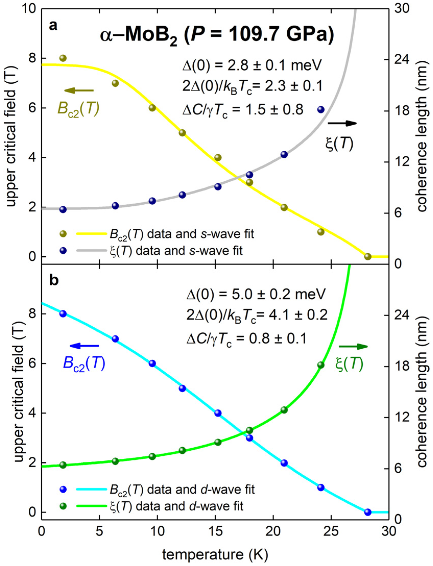 Symmetry 15 00812 g002 Symmetry 15 00812 g002