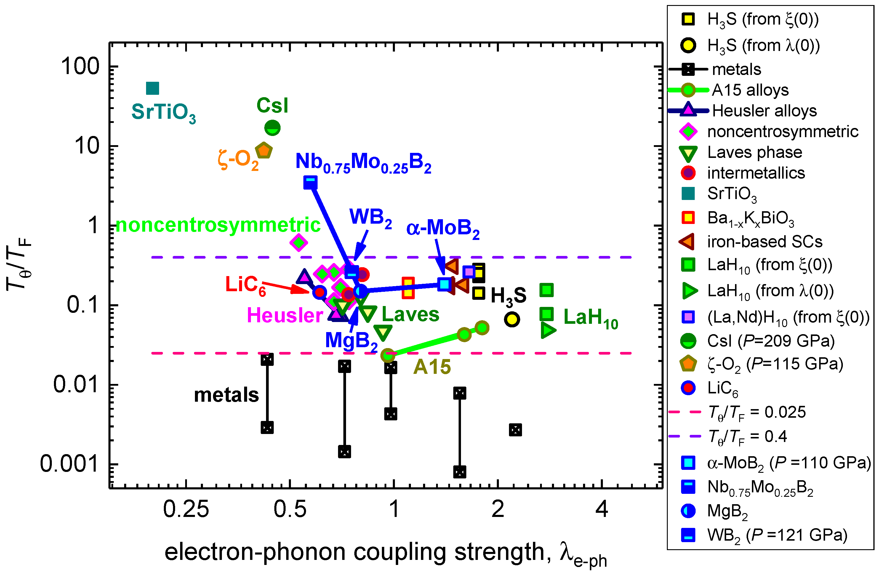 Symmetry 15 00812 g004 Symmetry 15 00812 g004