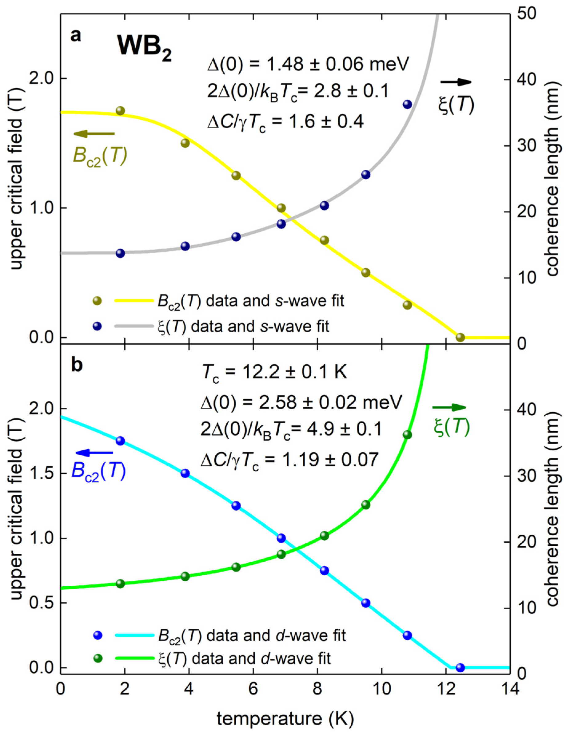 Symmetry 15 00812 g008 Symmetry 15 00812 g008