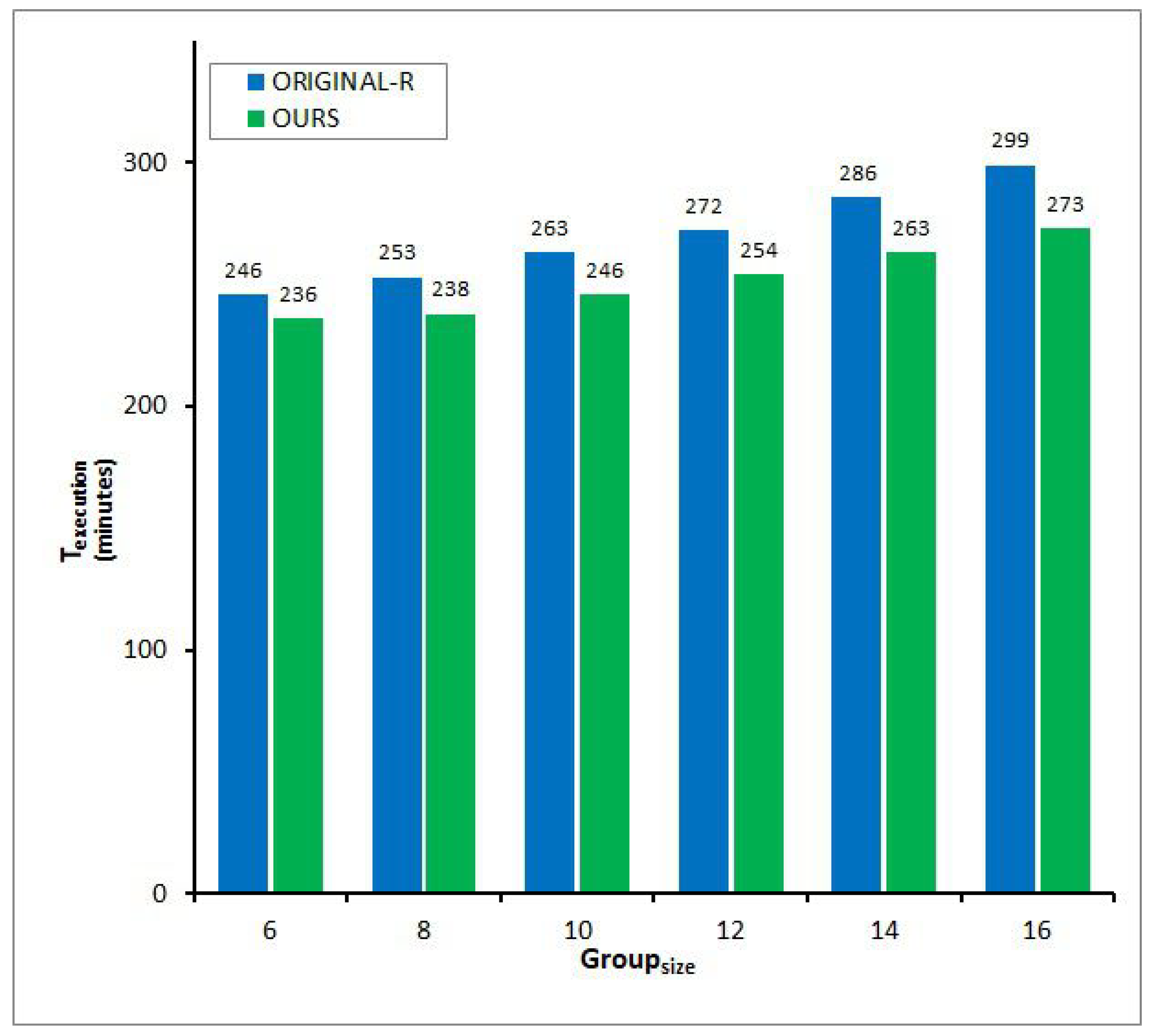 Symmetry 15 00816 g010