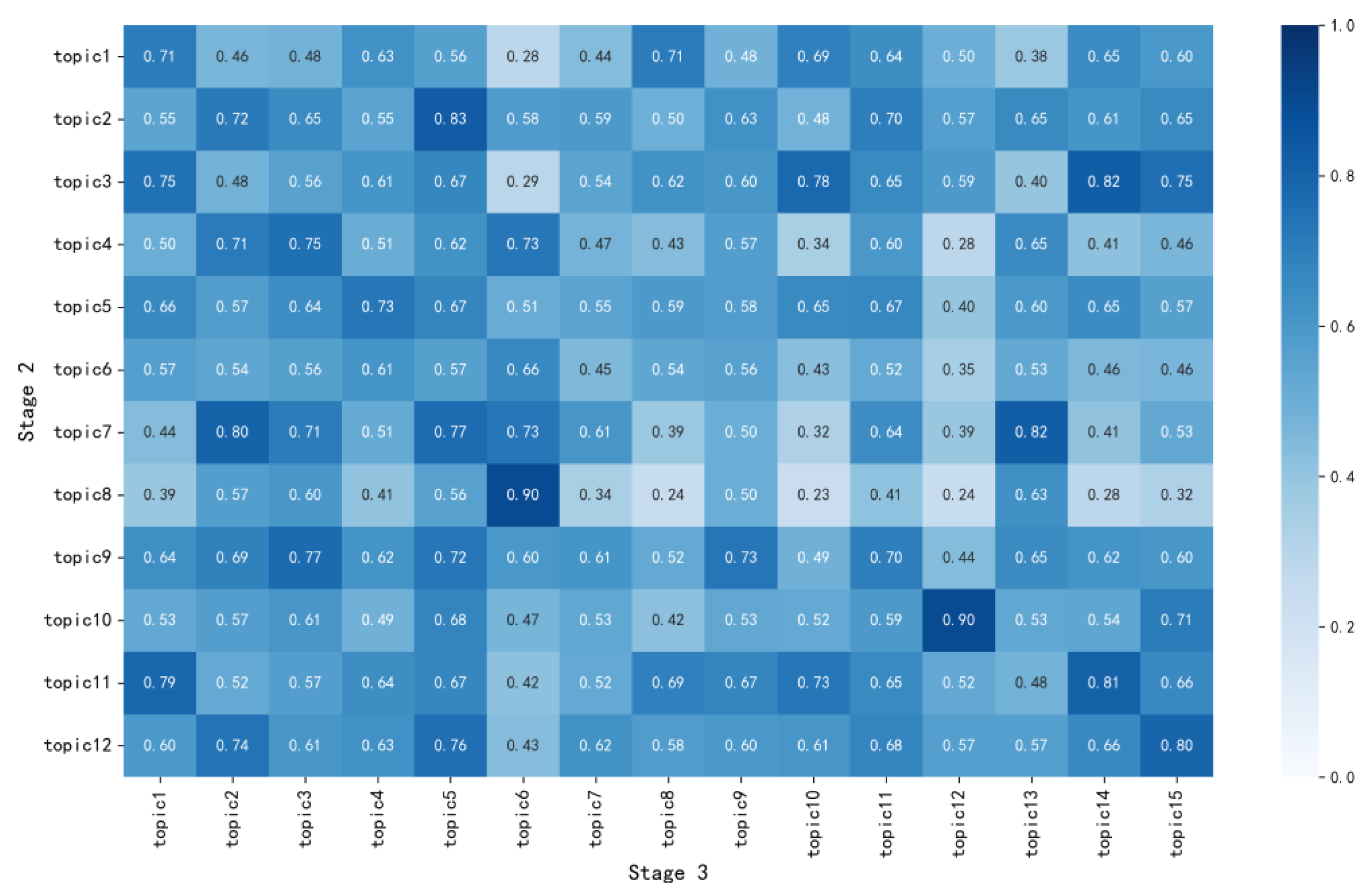 Symmetry 15 00820 g004