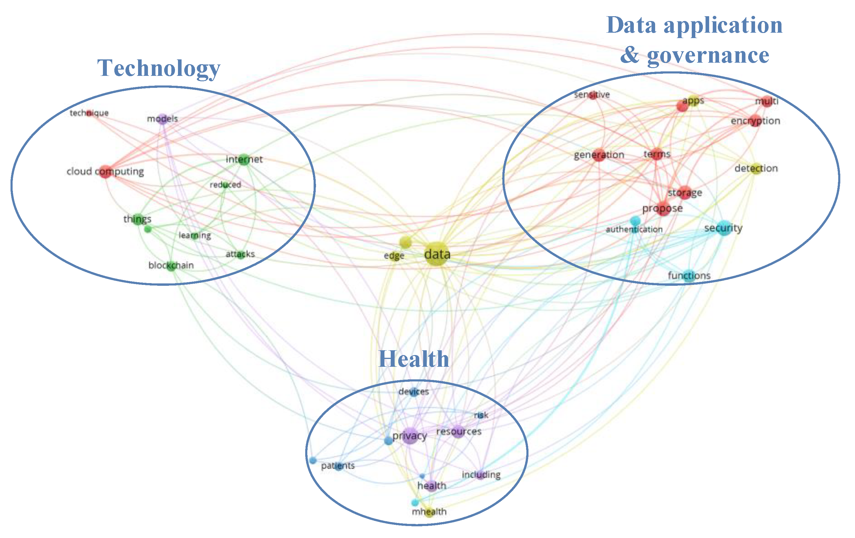 Symmetry 15 00820 g007