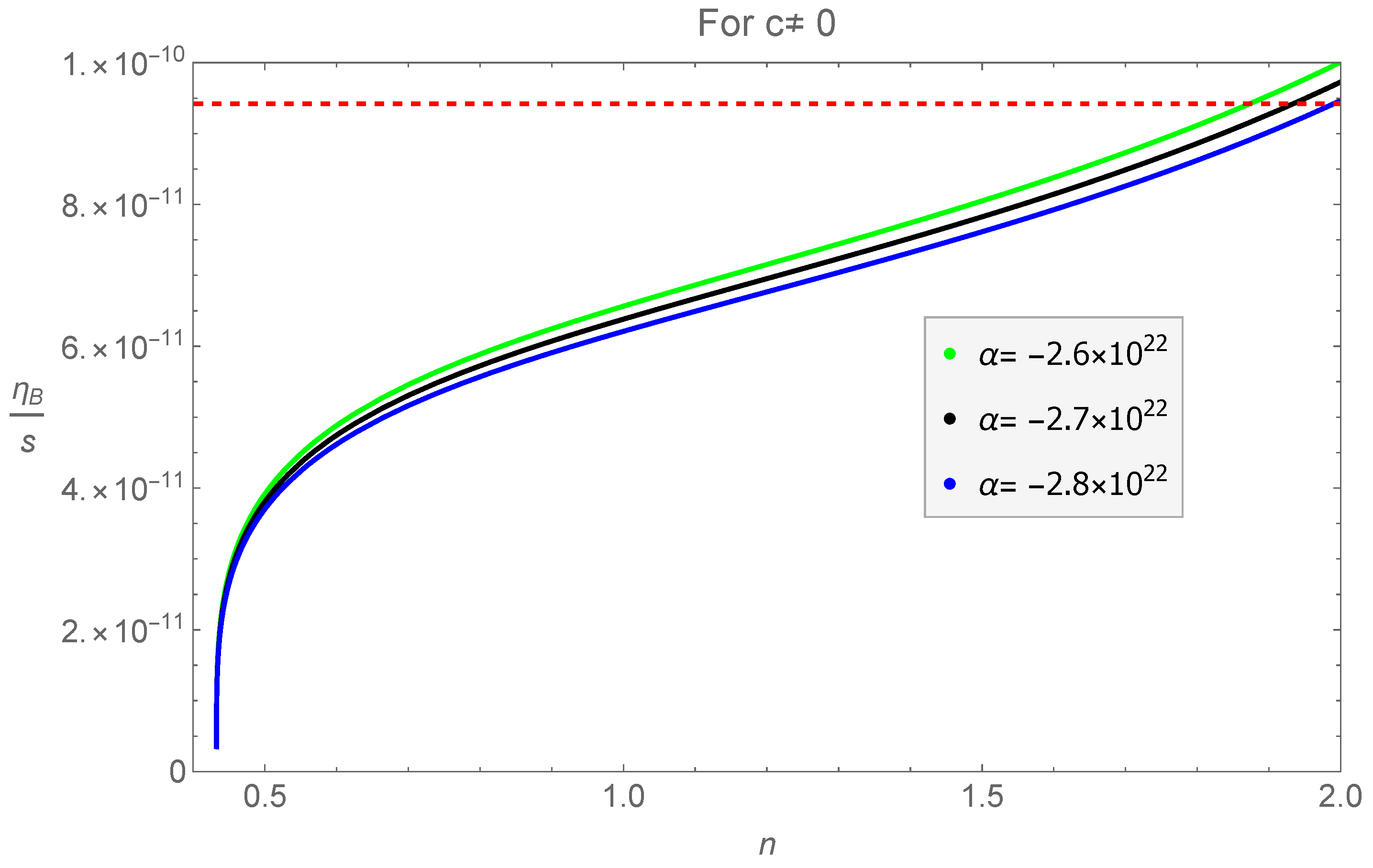 Symmetry 15 00824 g002
