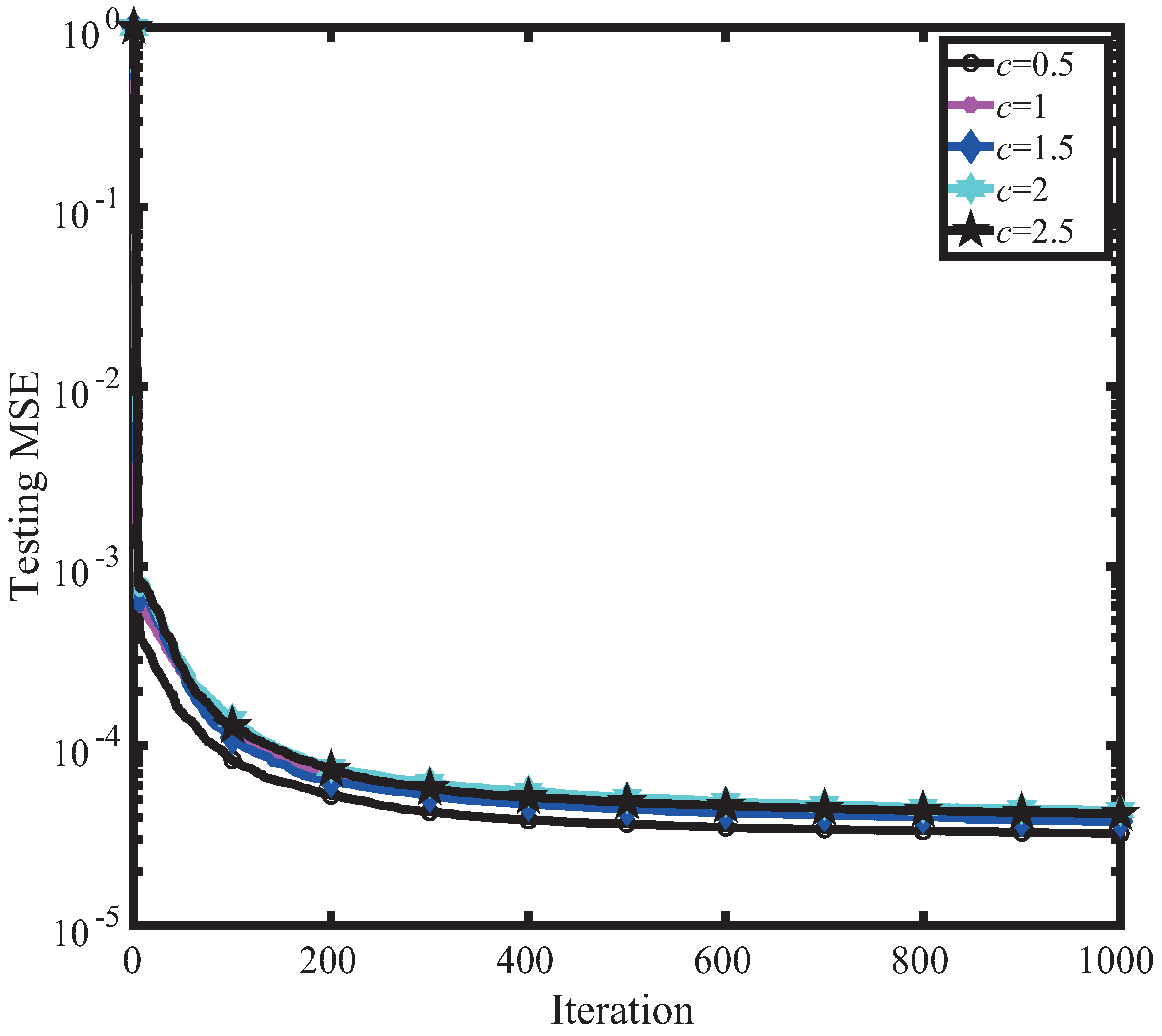 Symmetry 15 00827 g008 Symmetry 15 00827 g008