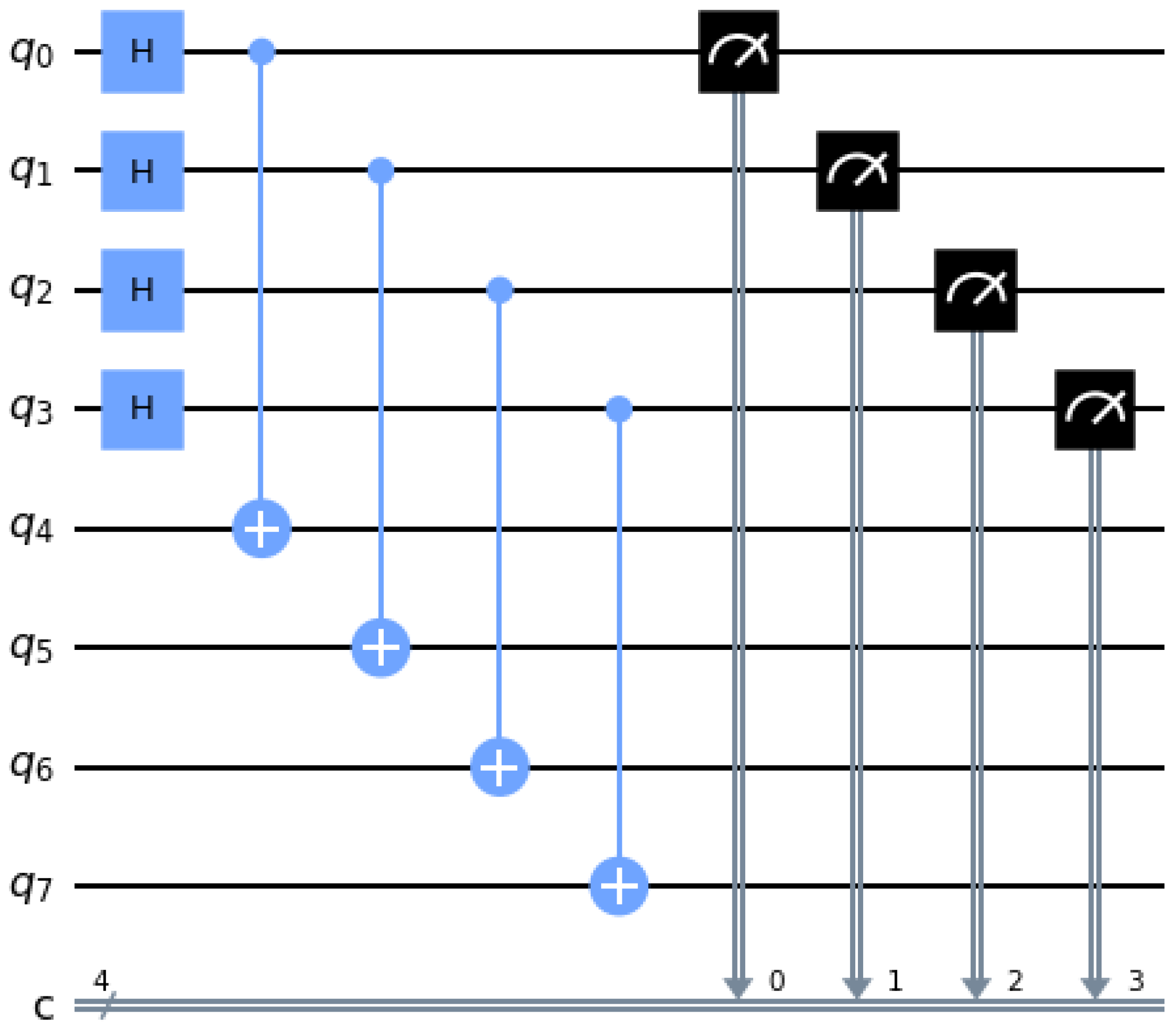 Symmetry 15 00833 g003