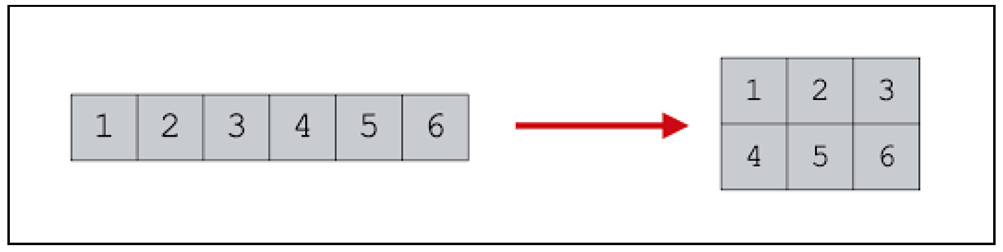 Symmetry 15 00833 g005