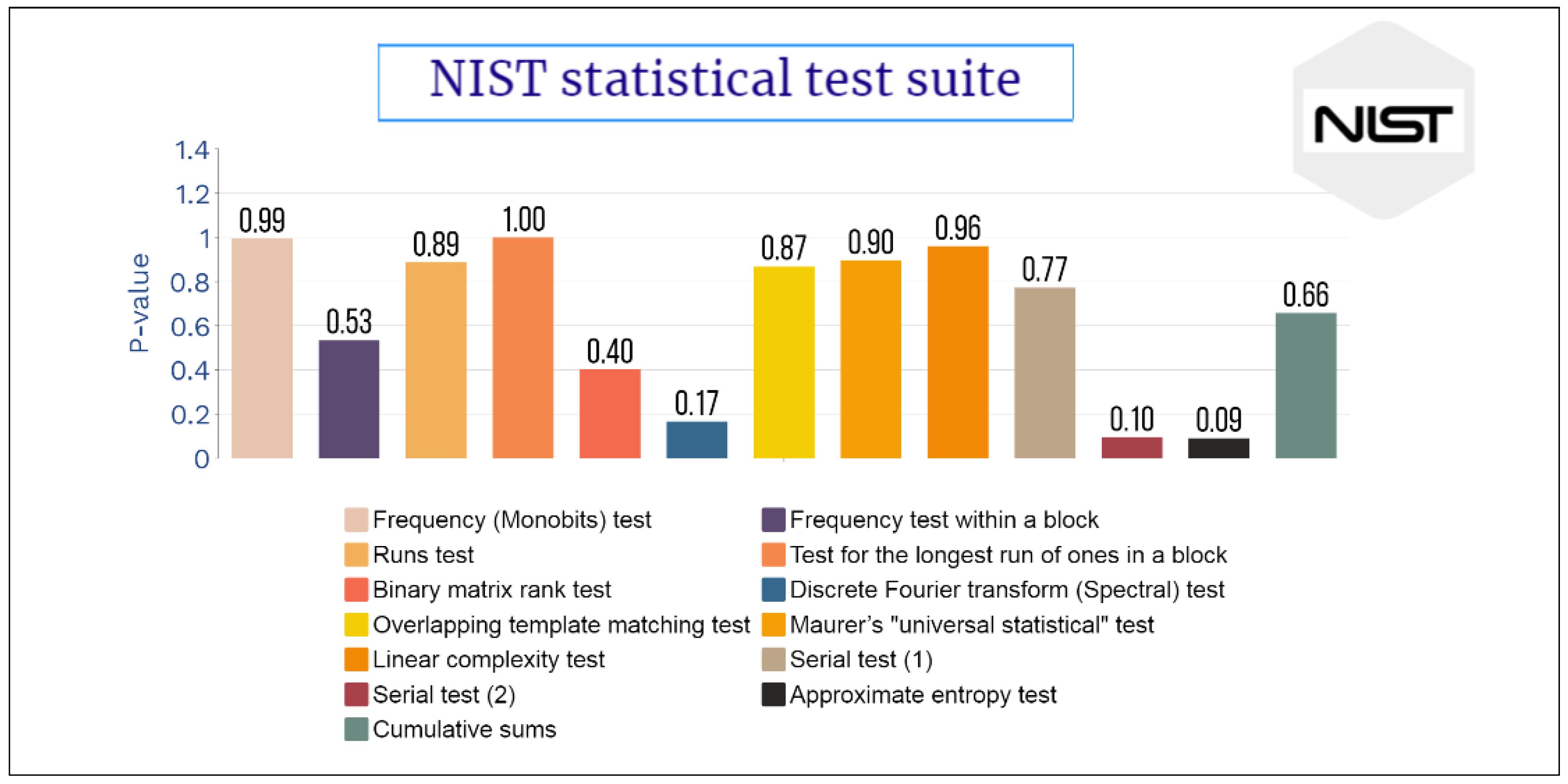 Symmetry 15 00833 g008