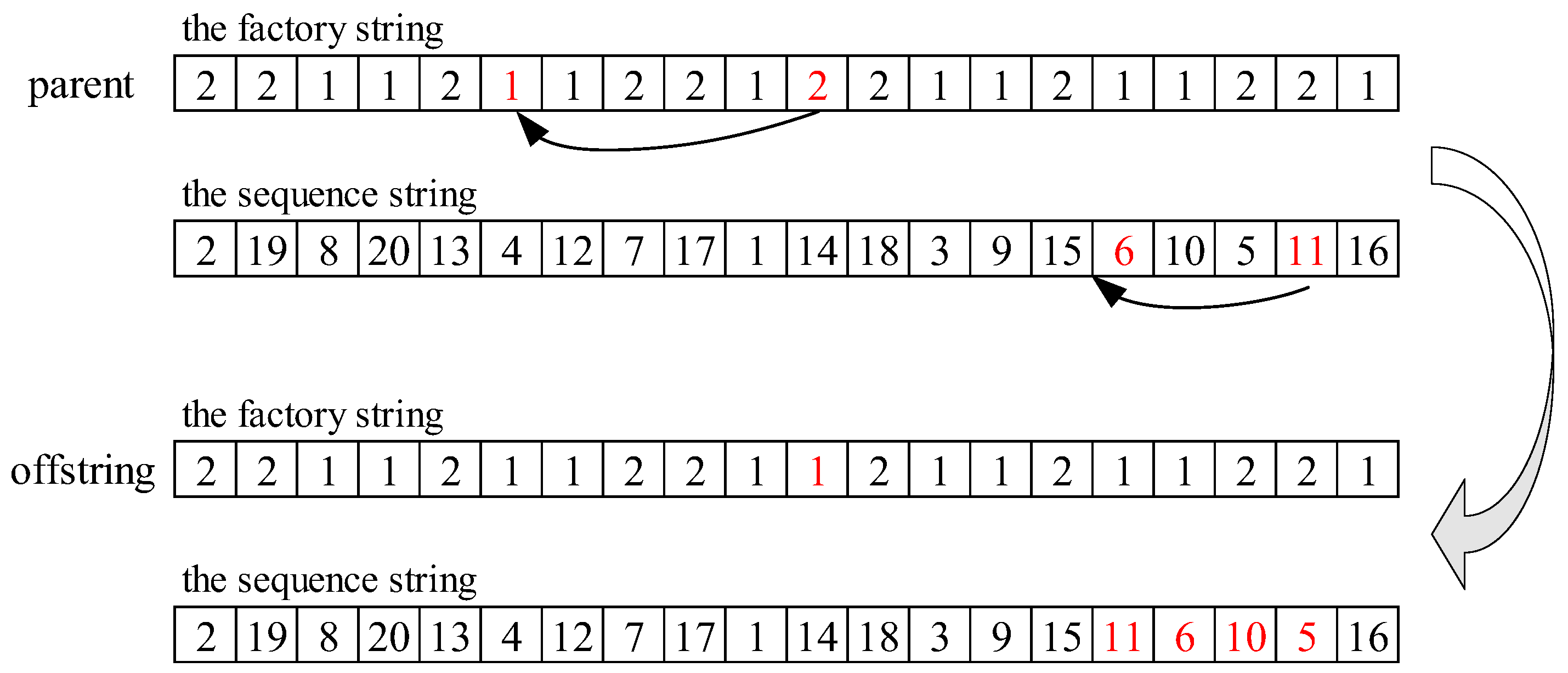 Symmetry 15 00836 g004 Symmetry 15 00836 g004