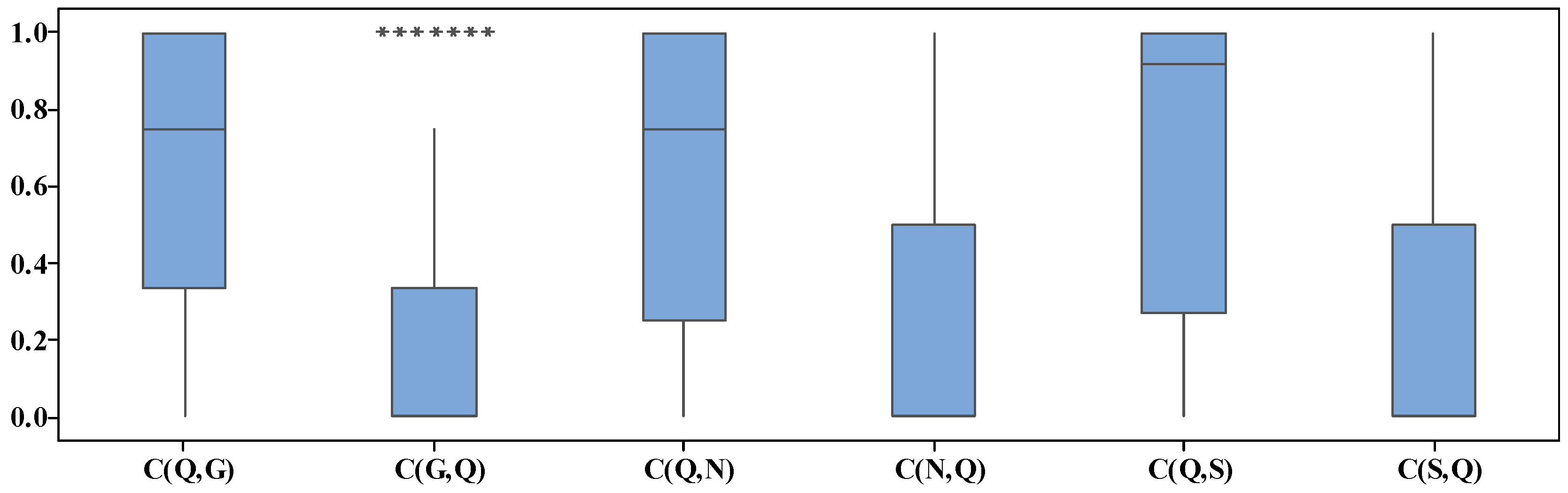 Symmetry 15 00836 g007 Symmetry 15 00836 g007