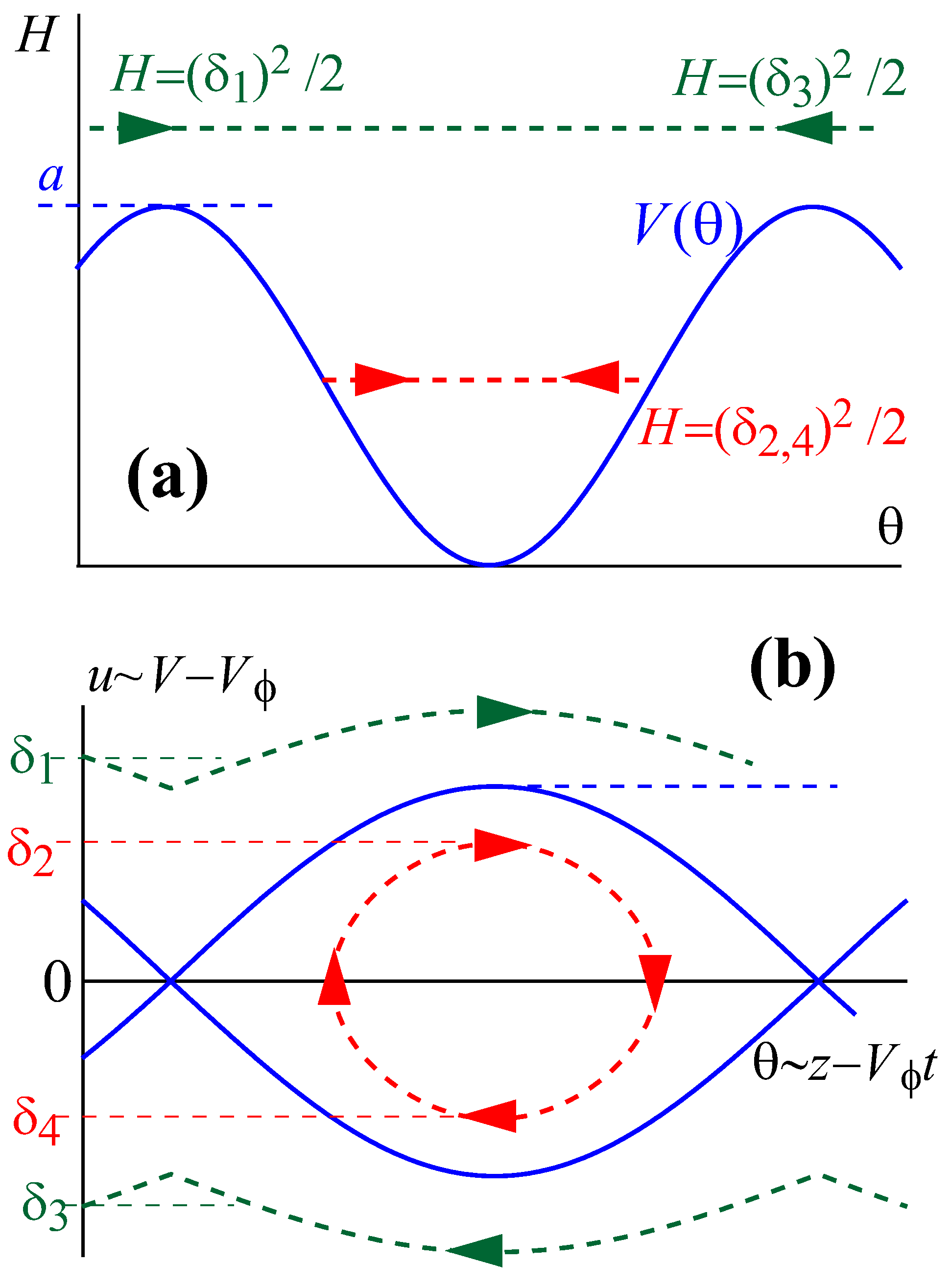Symmetry 15 00838 g002 Symmetry 15 00838 g002