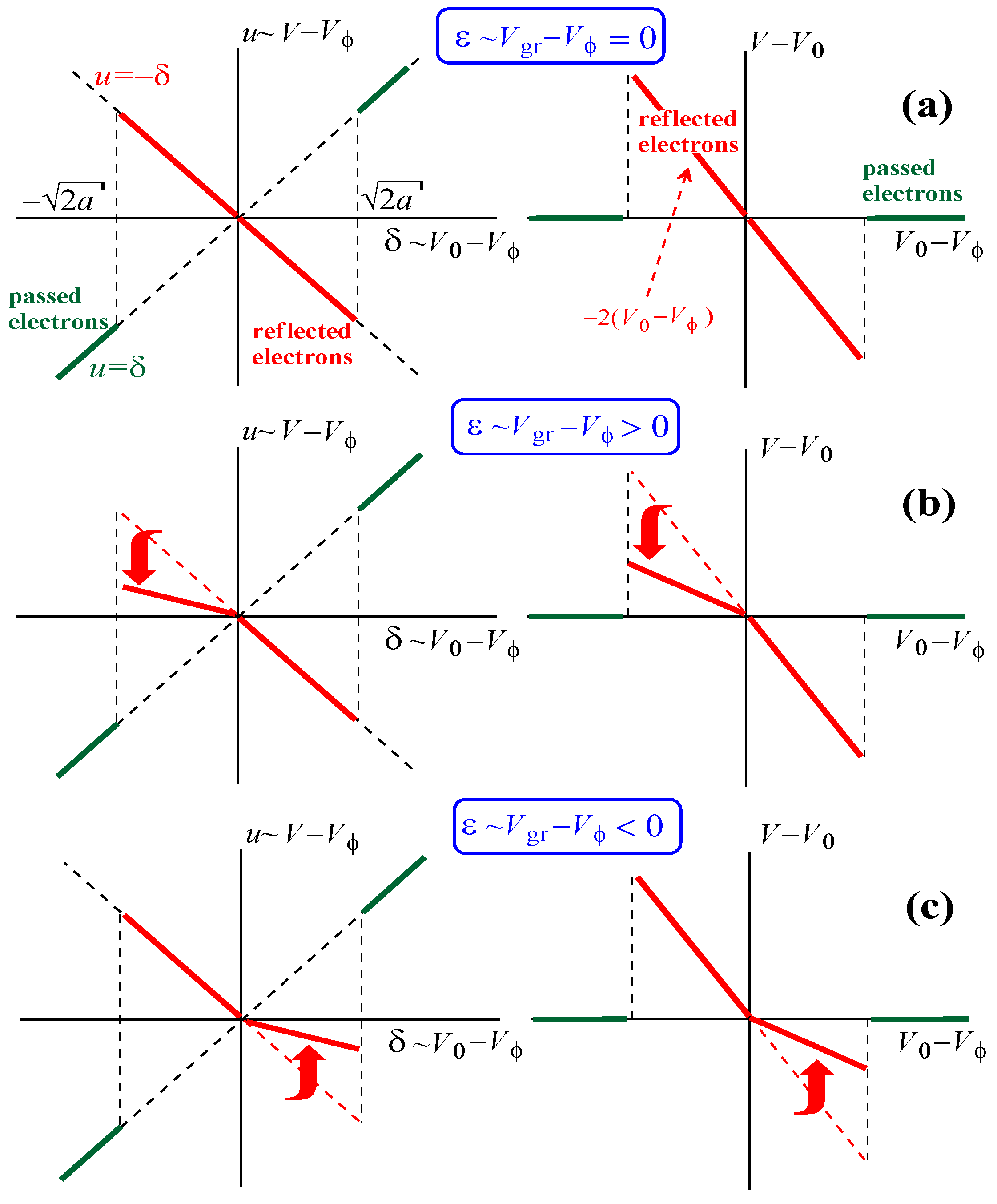Symmetry 15 00838 g004 Symmetry 15 00838 g004