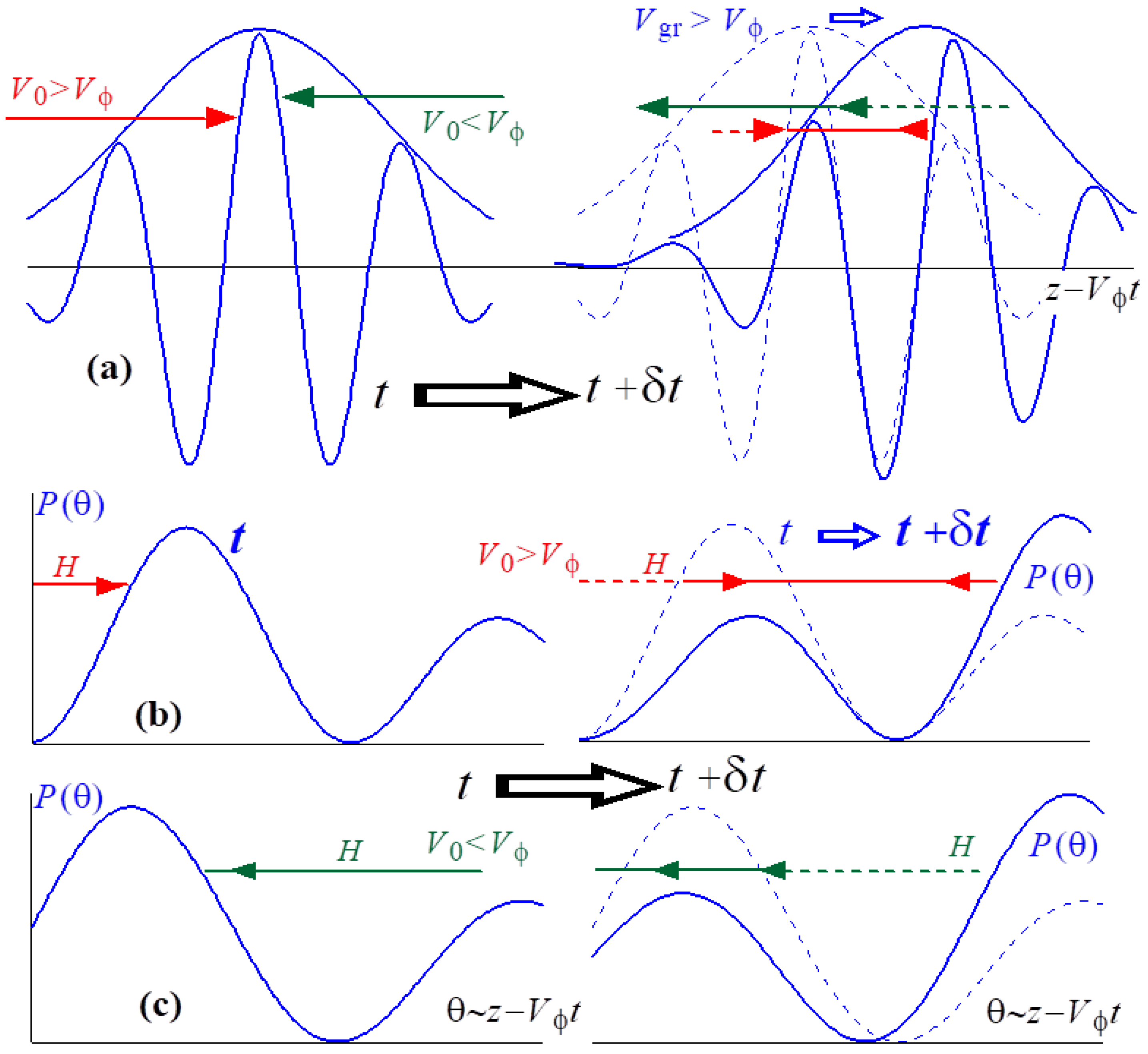 Symmetry 15 00838 g005 Symmetry 15 00838 g005