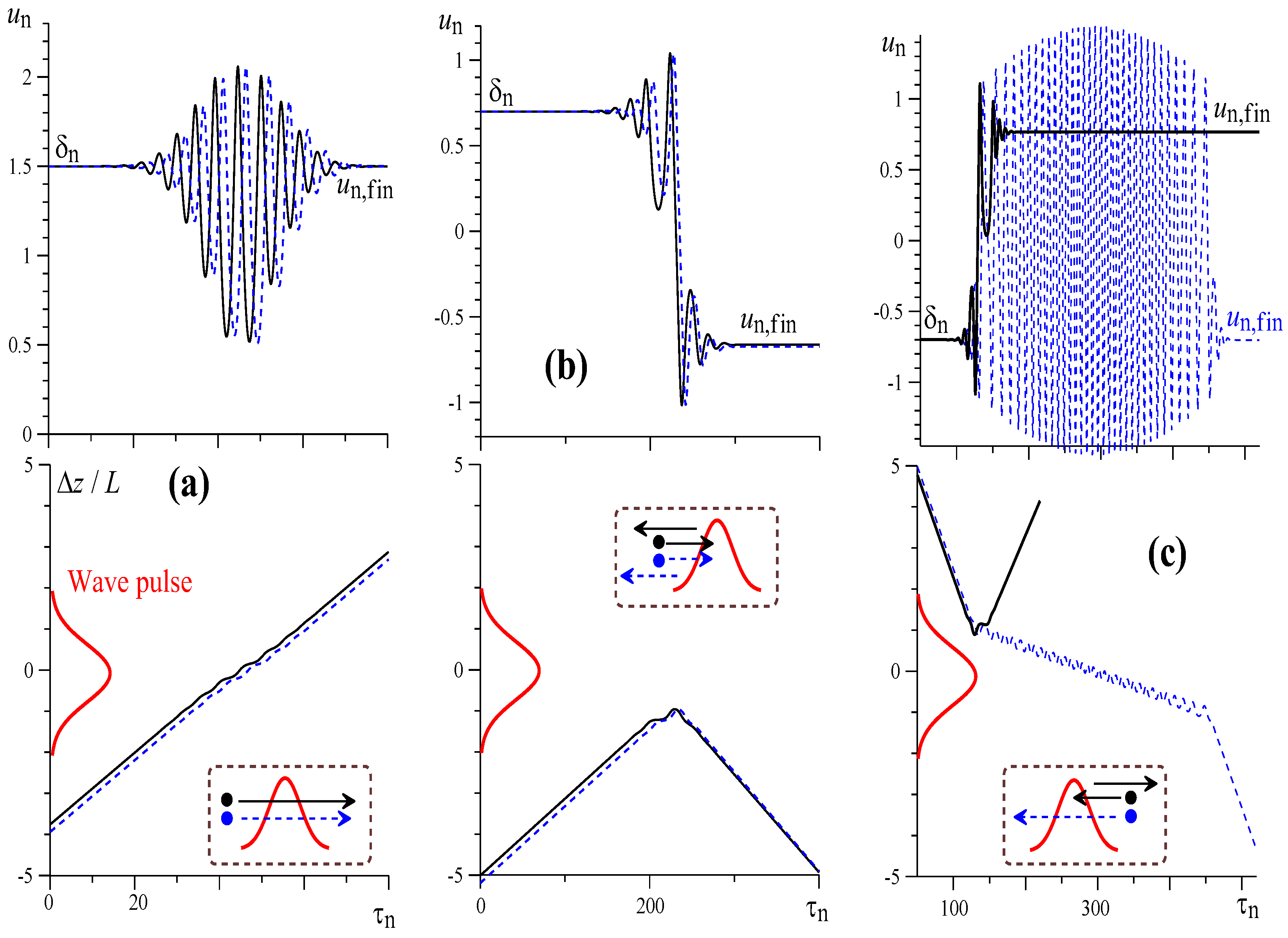 Symmetry 15 00838 g007 Symmetry 15 00838 g007