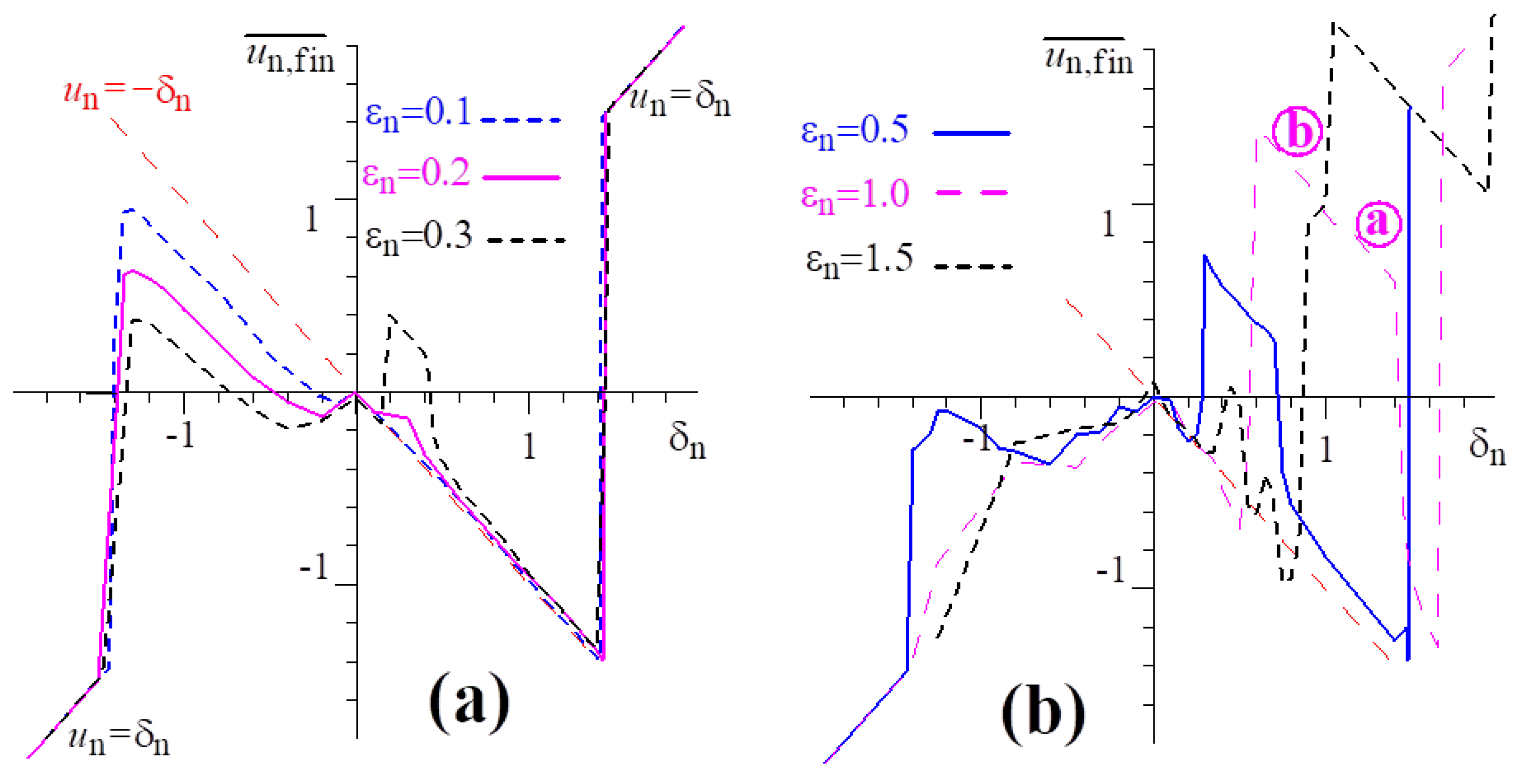 Symmetry 15 00838 g008 Symmetry 15 00838 g008