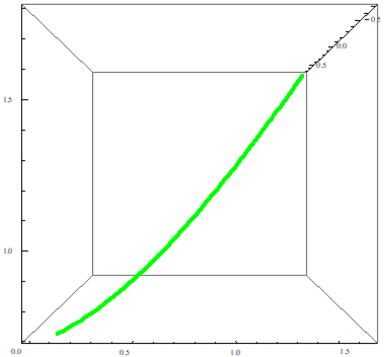 Symmetry 15 00842 g001