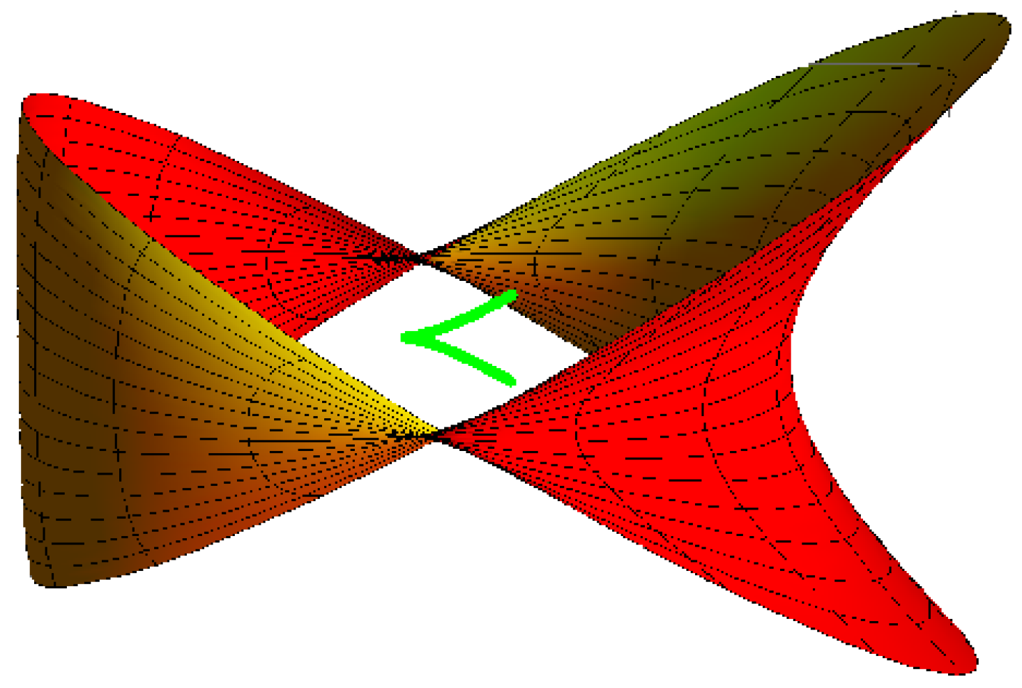 Symmetry 15 00842 g006