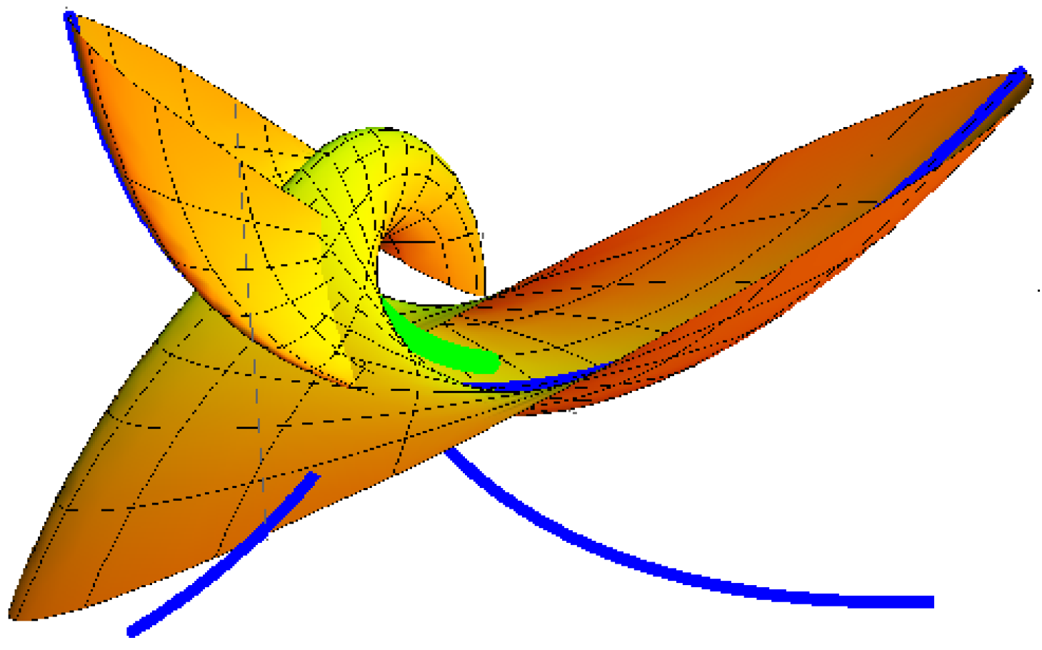 Symmetry 15 00842 g007