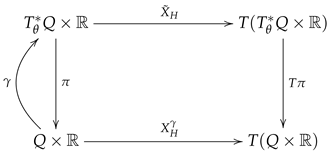 Symmetry 15 00843 i006
