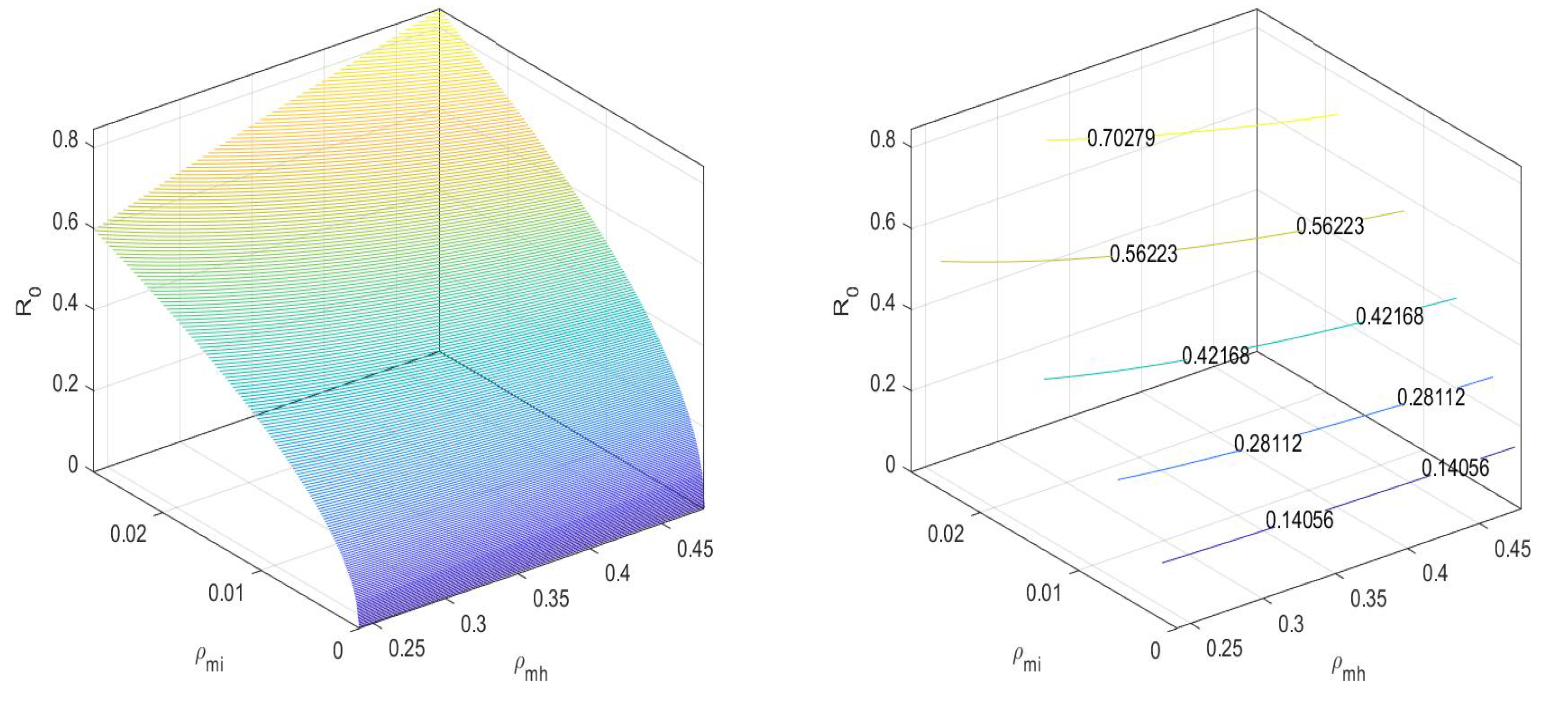 Symmetry 15 00845 g002 Symmetry 15 00845 g002