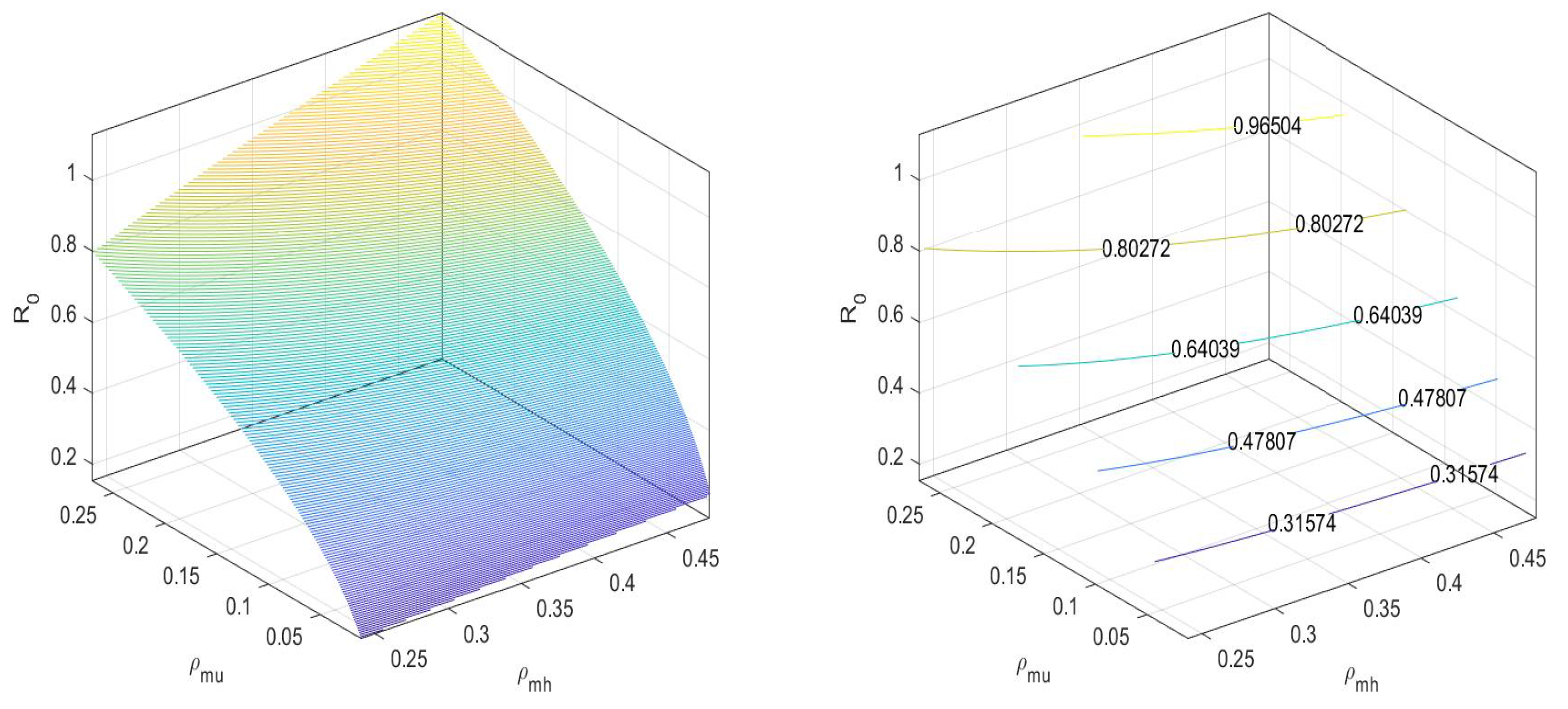 Symmetry 15 00845 g003 Symmetry 15 00845 g003
