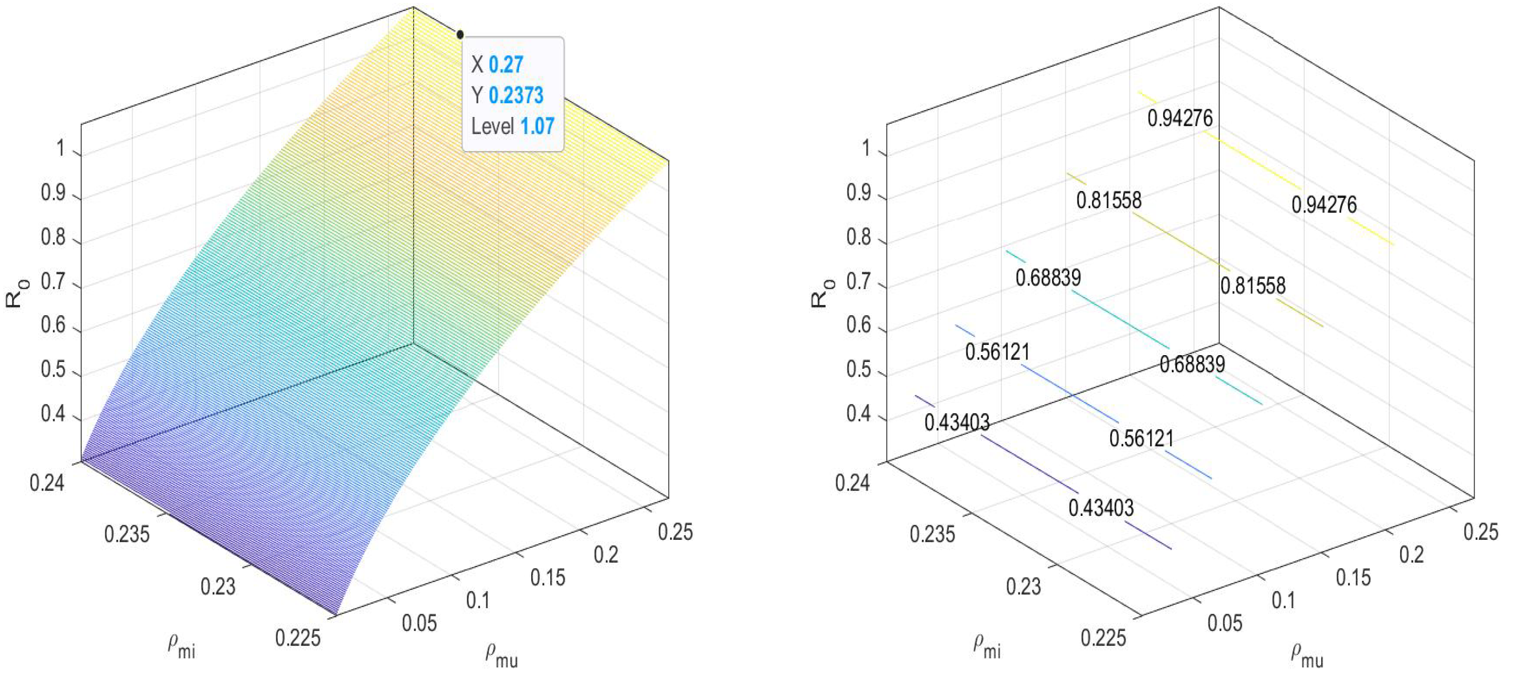 Symmetry 15 00845 g004 Symmetry 15 00845 g004