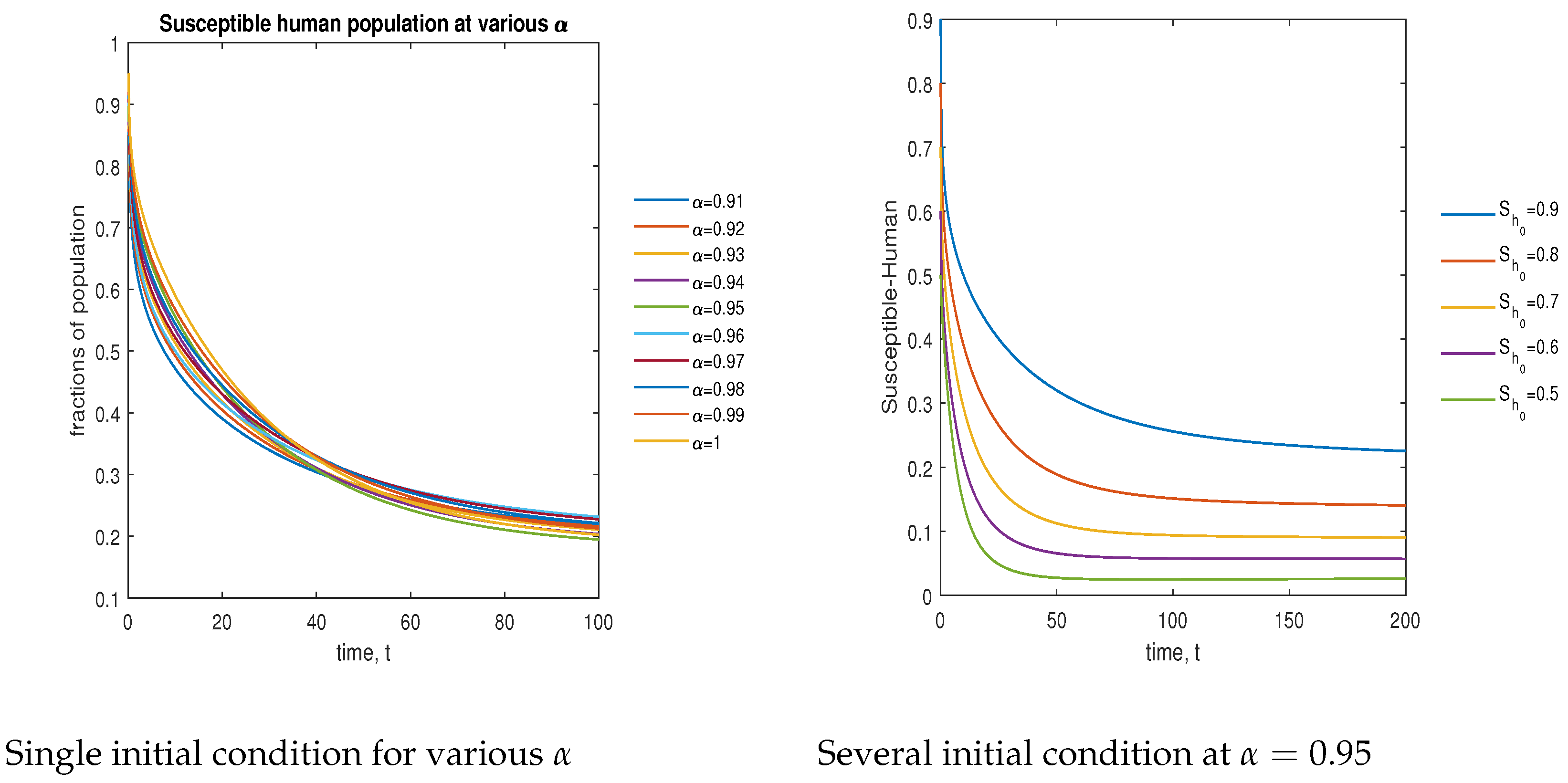 Symmetry 15 00845 g012 Symmetry 15 00845 g012