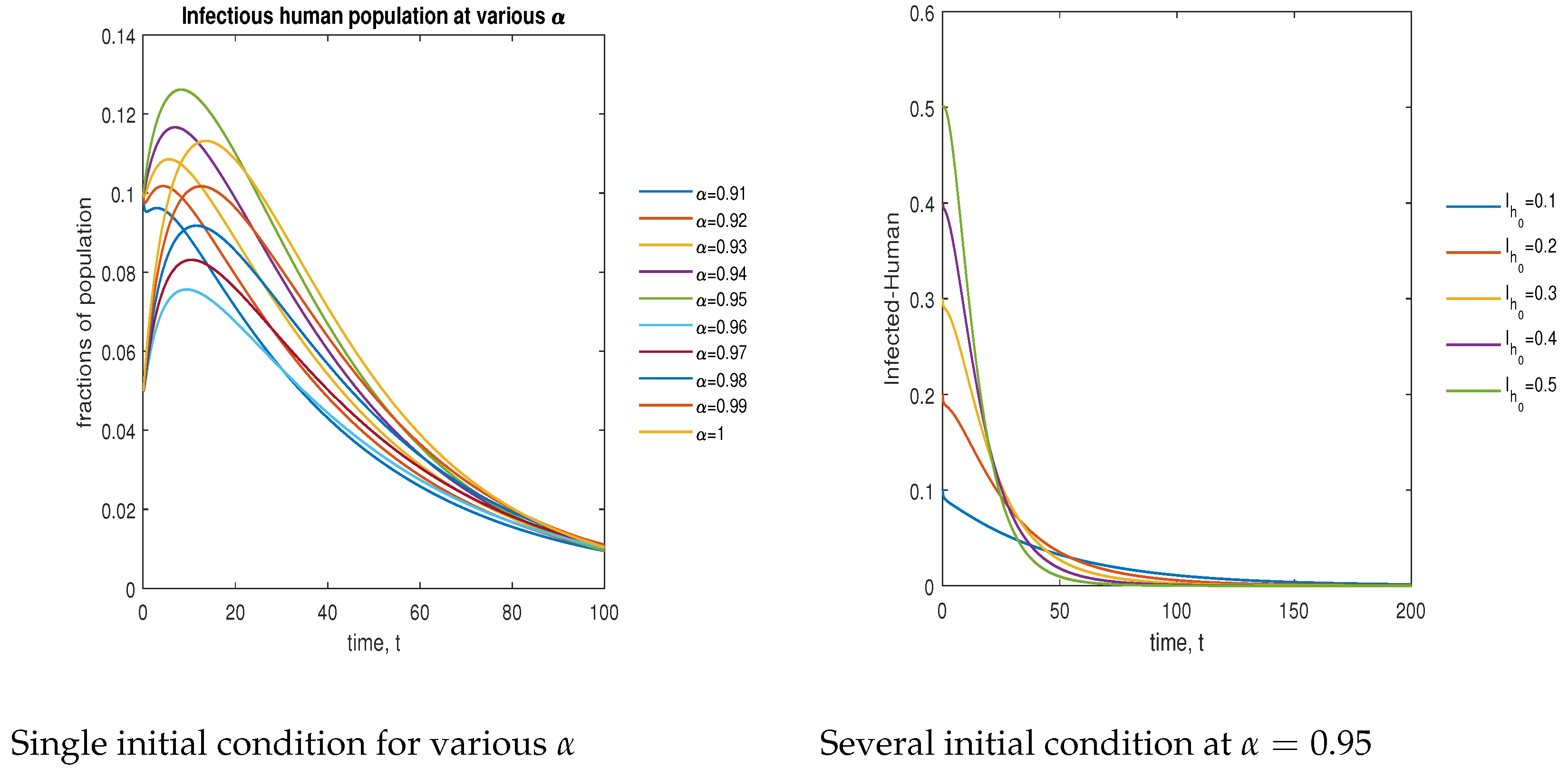 Symmetry 15 00845 g013 Symmetry 15 00845 g013