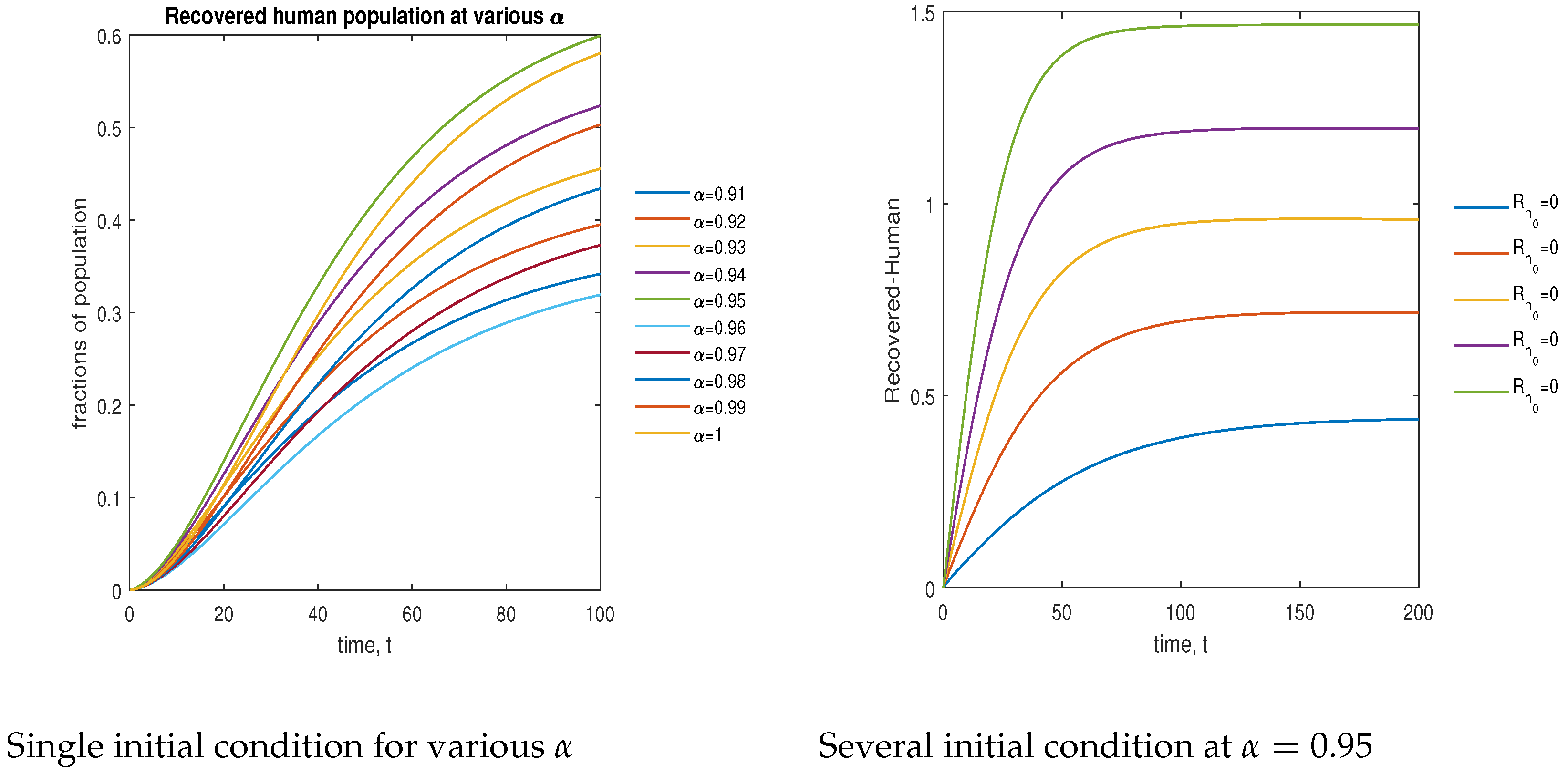 Symmetry 15 00845 g015 Symmetry 15 00845 g015