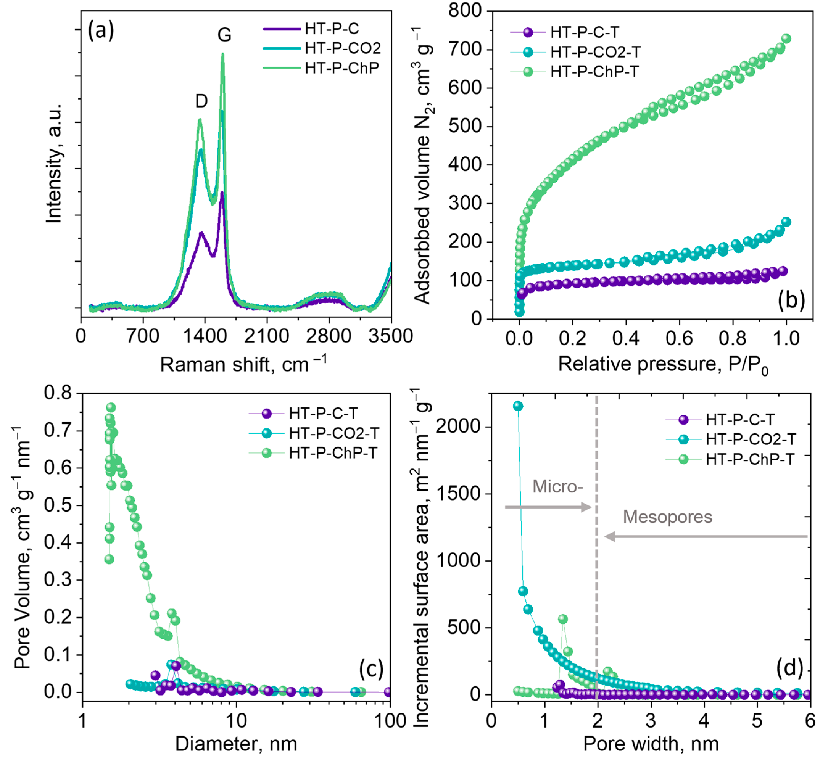 Symmetry 15 00846 g004 Symmetry 15 00846 g004