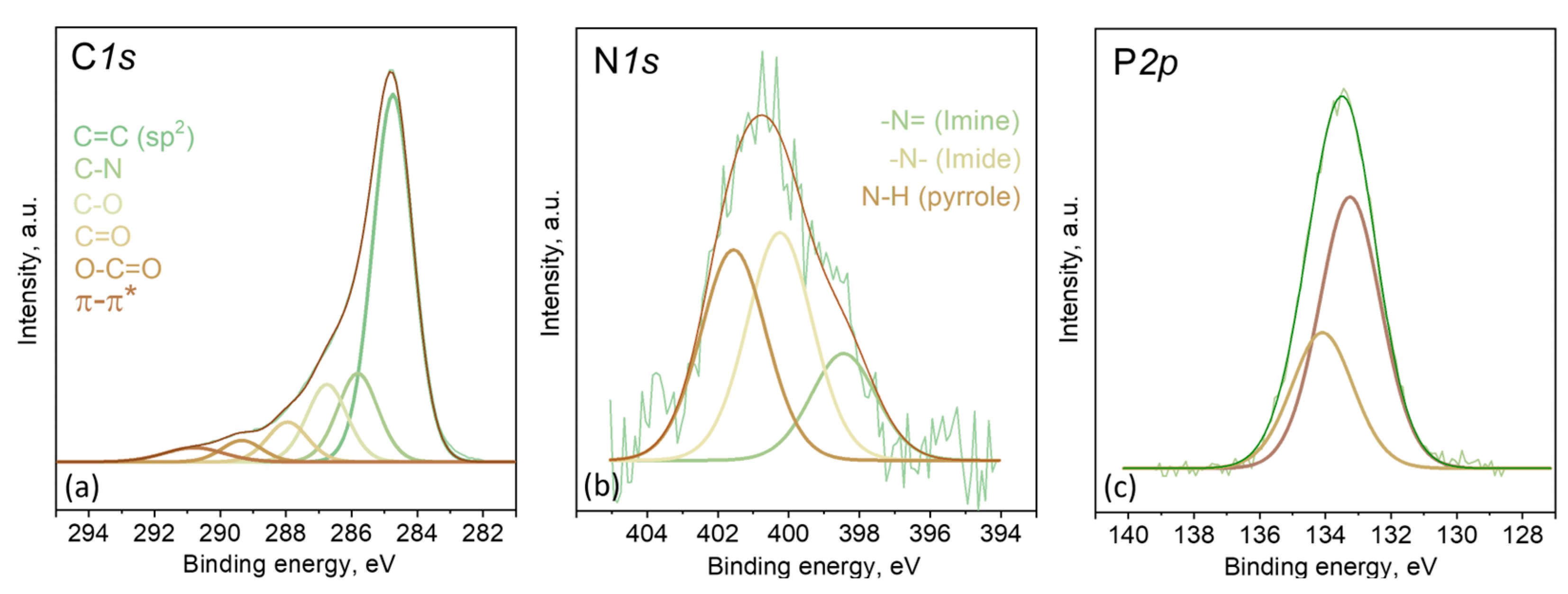 Symmetry 15 00846 g005 Symmetry 15 00846 g005