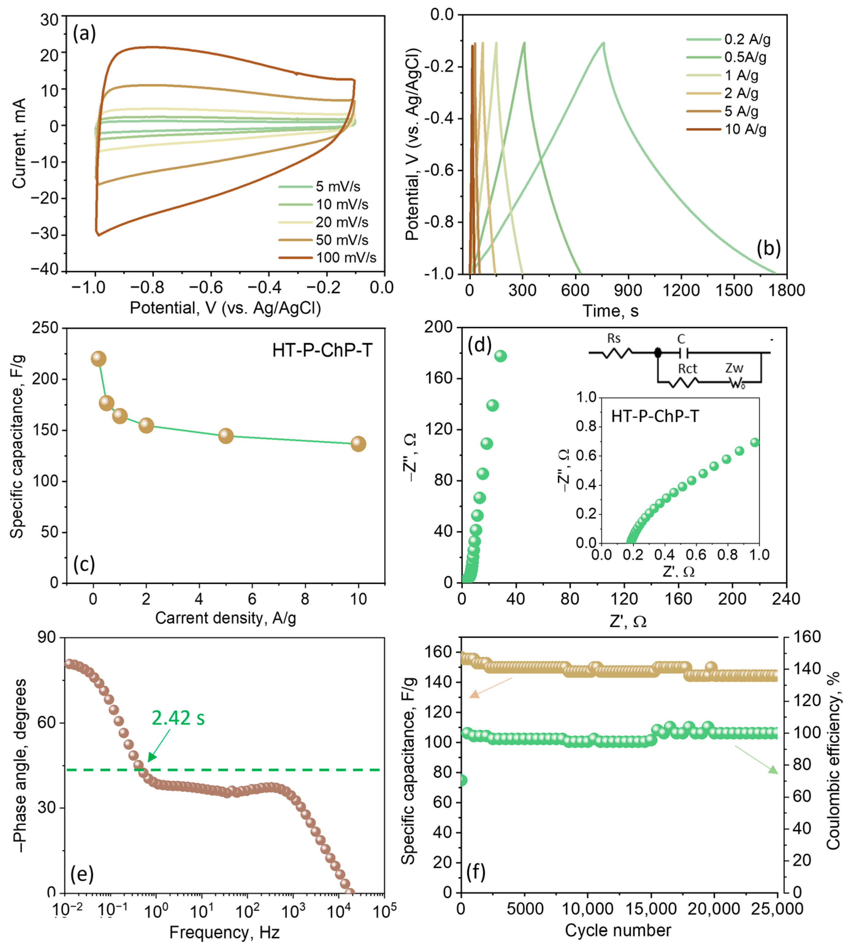 Symmetry 15 00846 g007 Symmetry 15 00846 g007