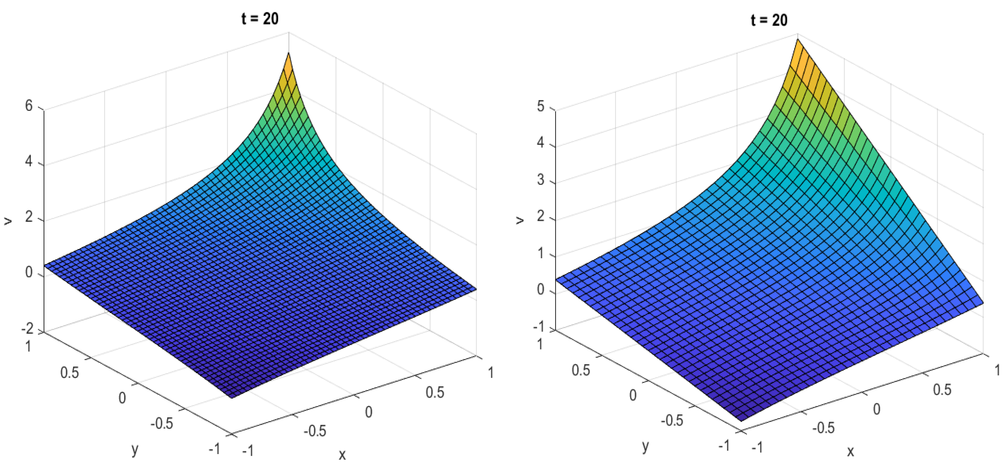 Symmetry 15 00847 g005 Symmetry 15 00847 g005