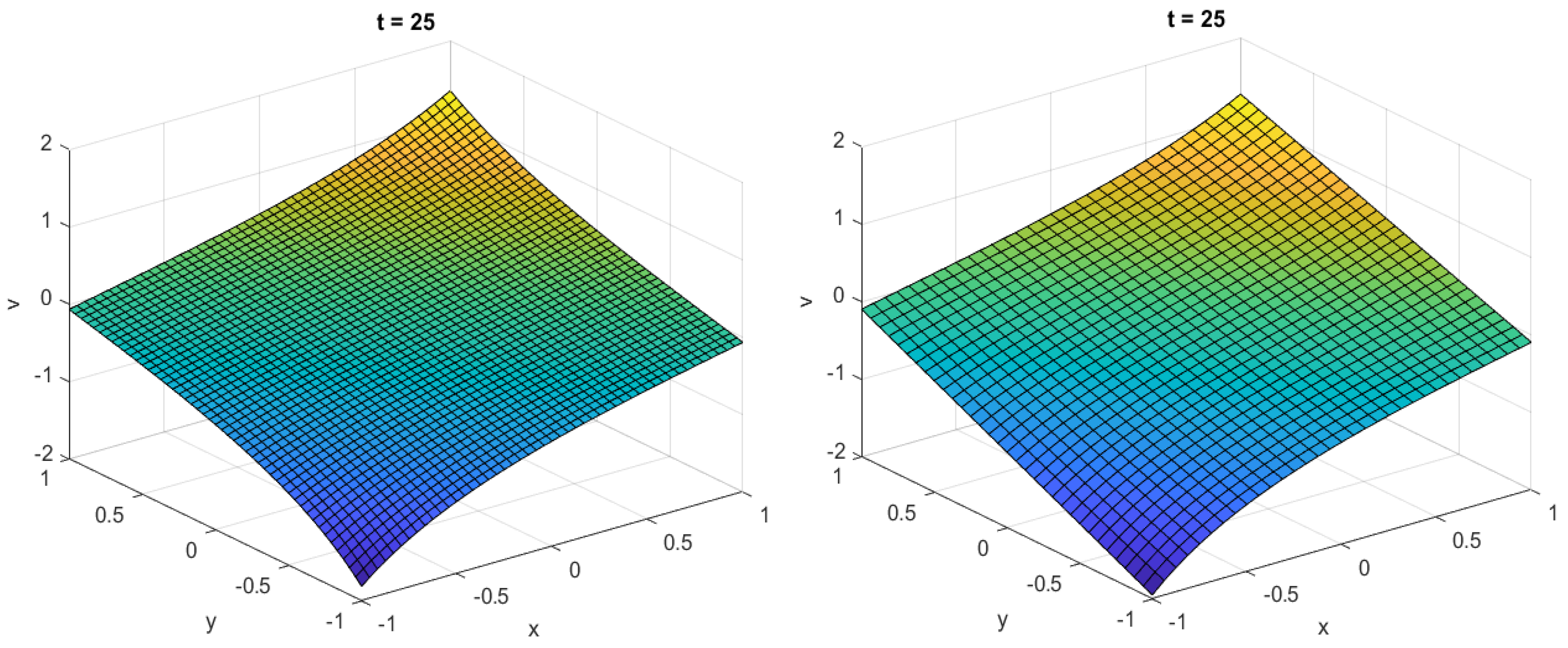 Symmetry 15 00847 g006 Symmetry 15 00847 g006