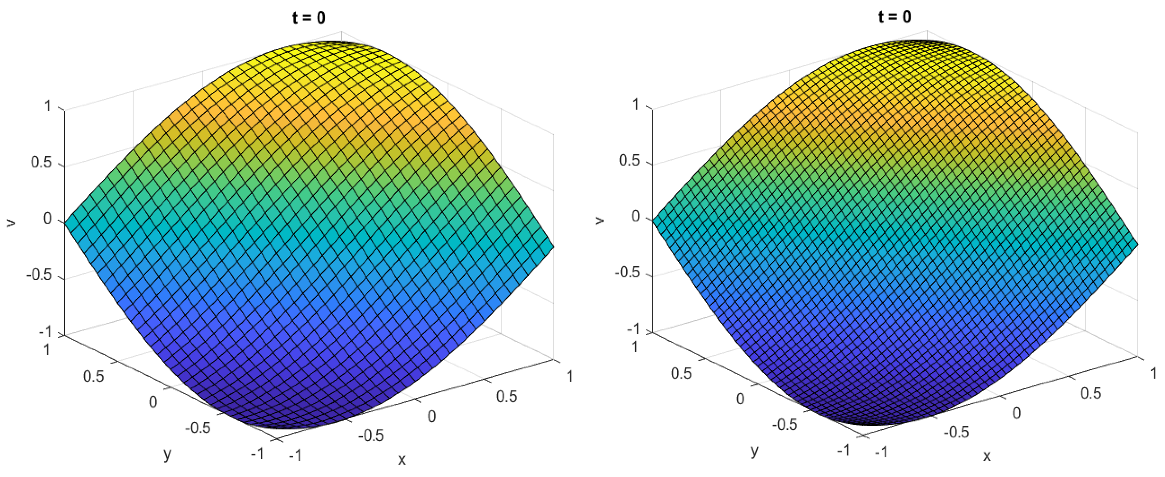 Symmetry 15 00847 g007 Symmetry 15 00847 g007