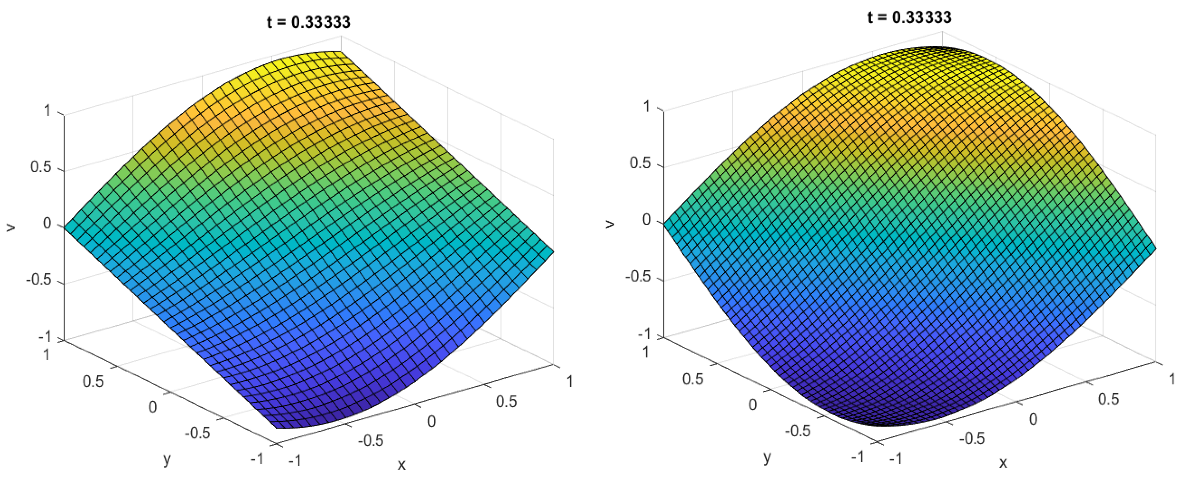 Symmetry 15 00847 g008 Symmetry 15 00847 g008