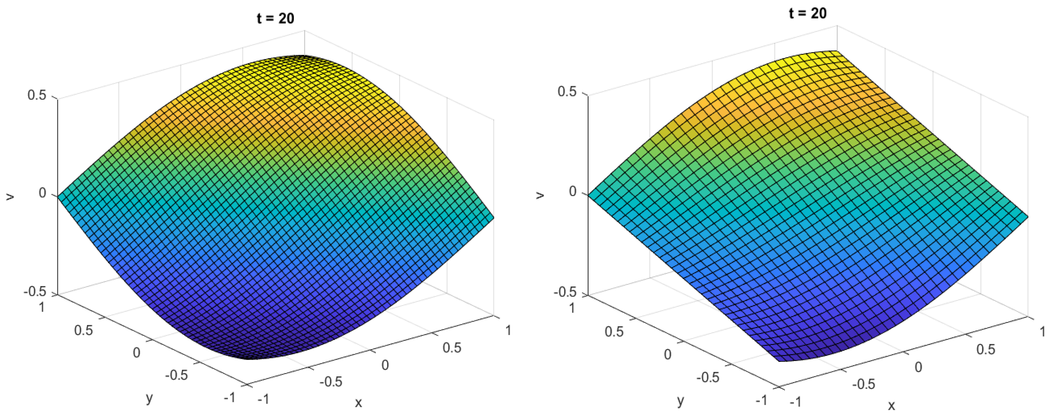 Symmetry 15 00847 g011 Symmetry 15 00847 g011