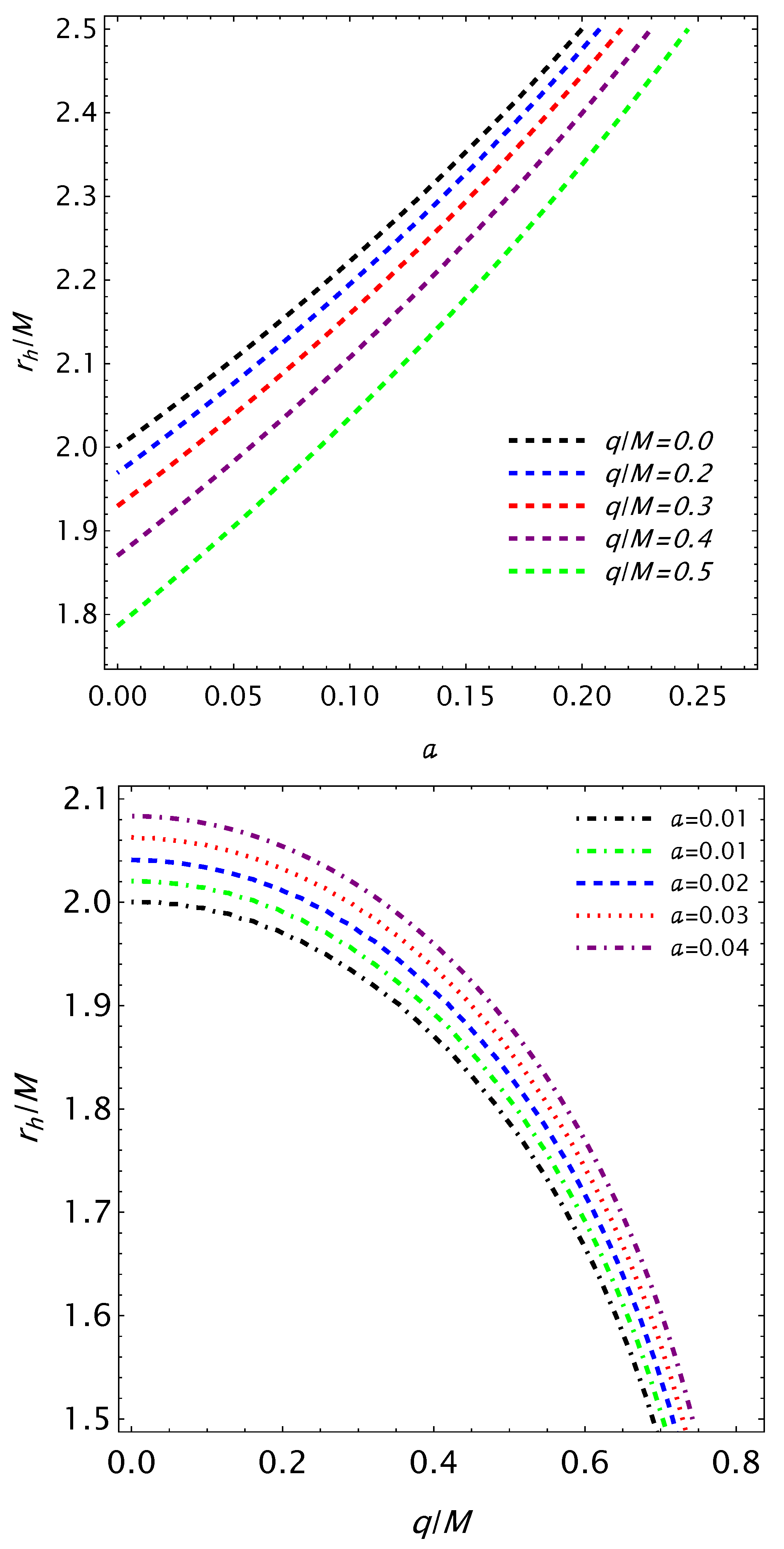 Symmetry 15 00848 g001 Symmetry 15 00848 g001