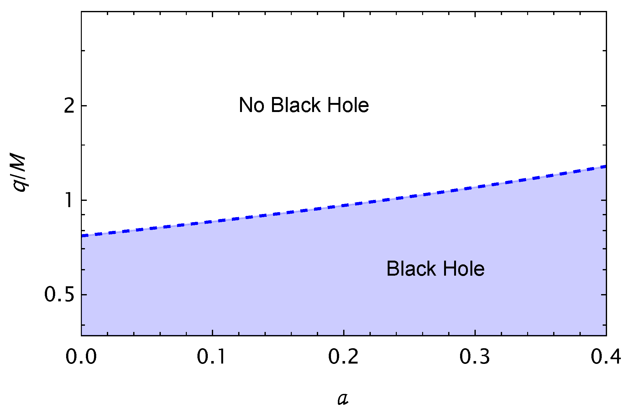 Symmetry 15 00848 g002 Symmetry 15 00848 g002