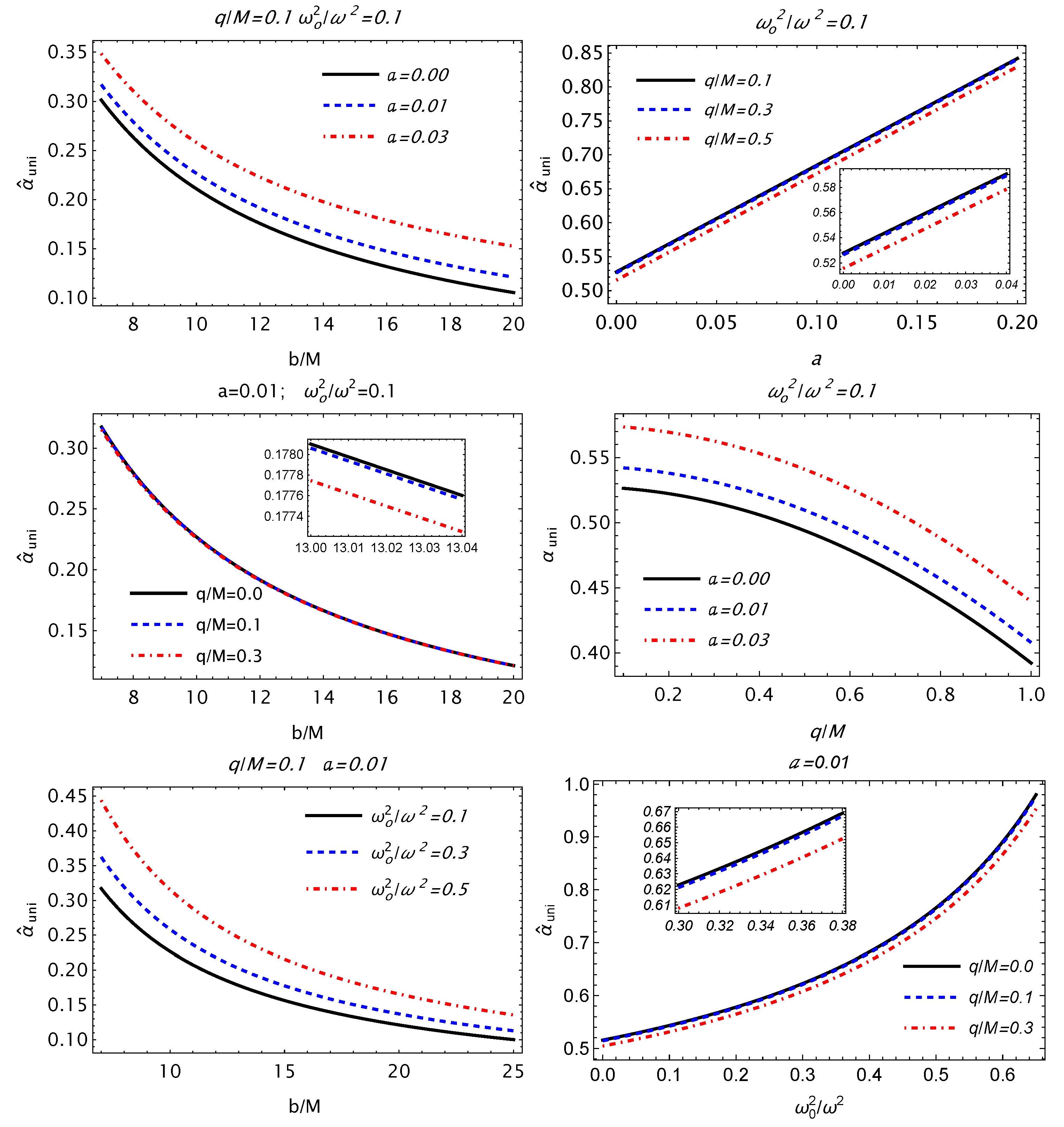 Symmetry 15 00848 g003 Symmetry 15 00848 g003