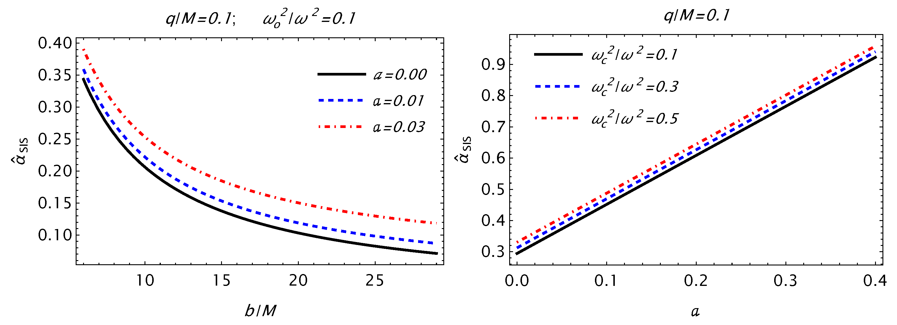 Symmetry 15 00848 g004a Symmetry 15 00848 g004a