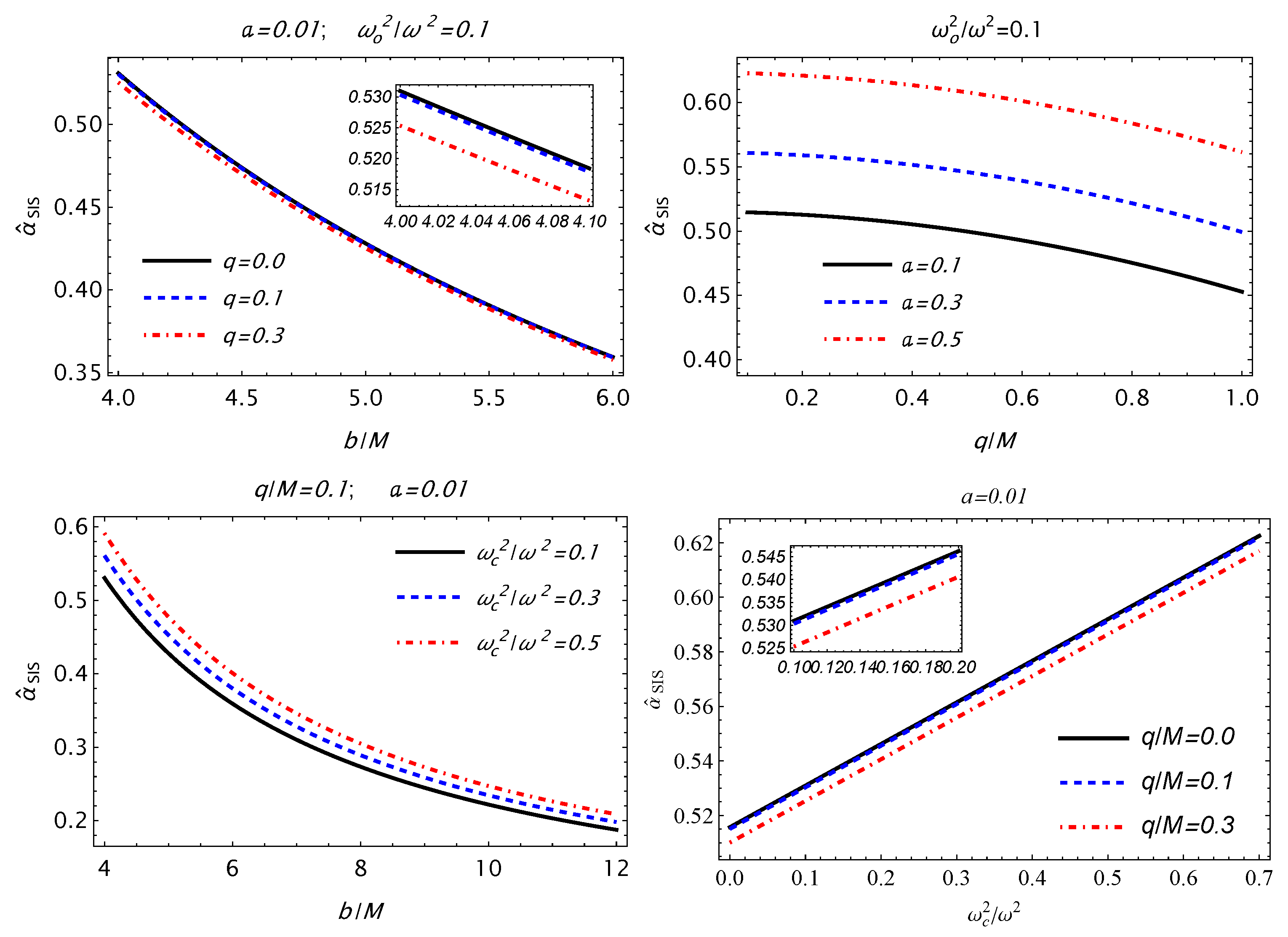 Symmetry 15 00848 g004b Symmetry 15 00848 g004b